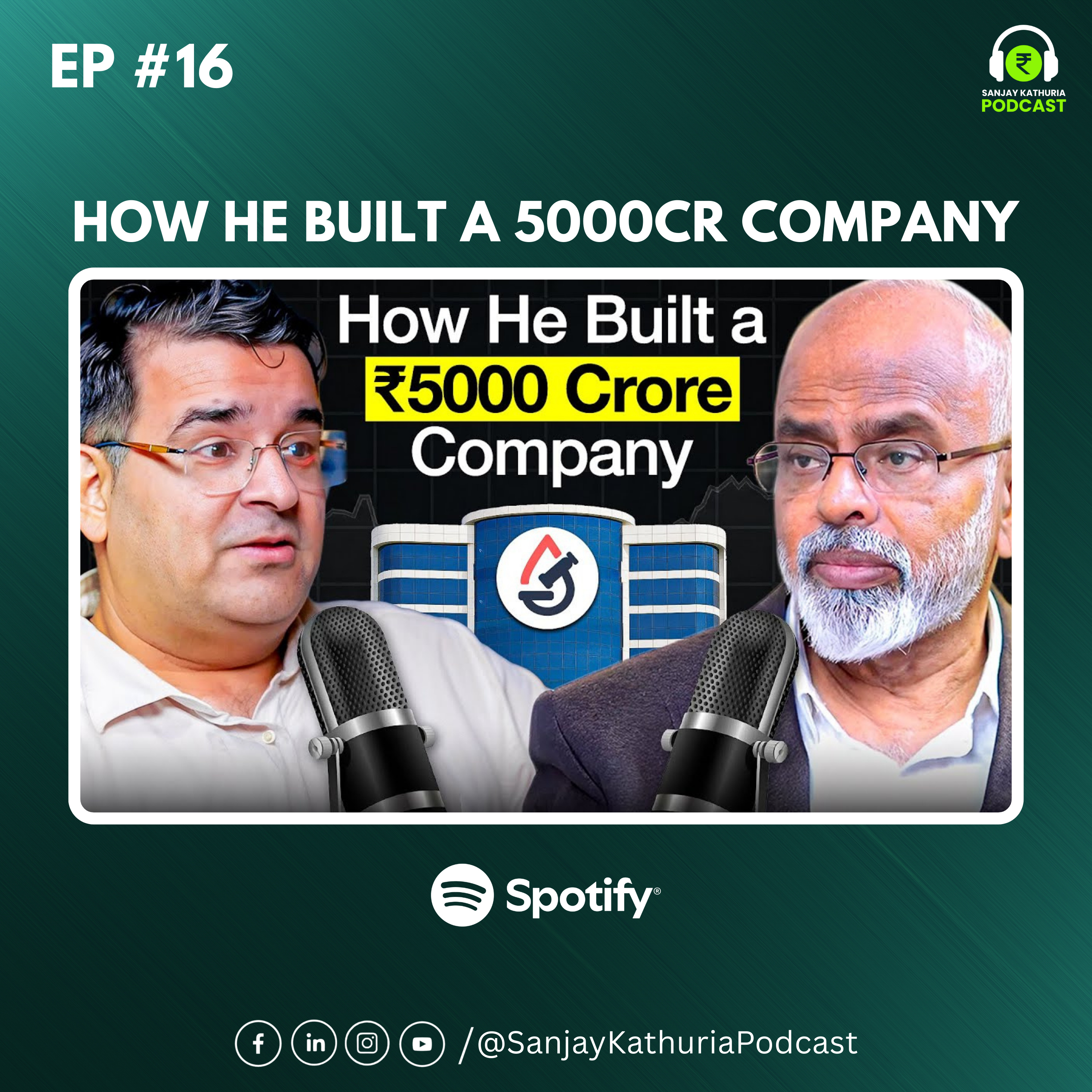 Sanjay Kathuria Podcast