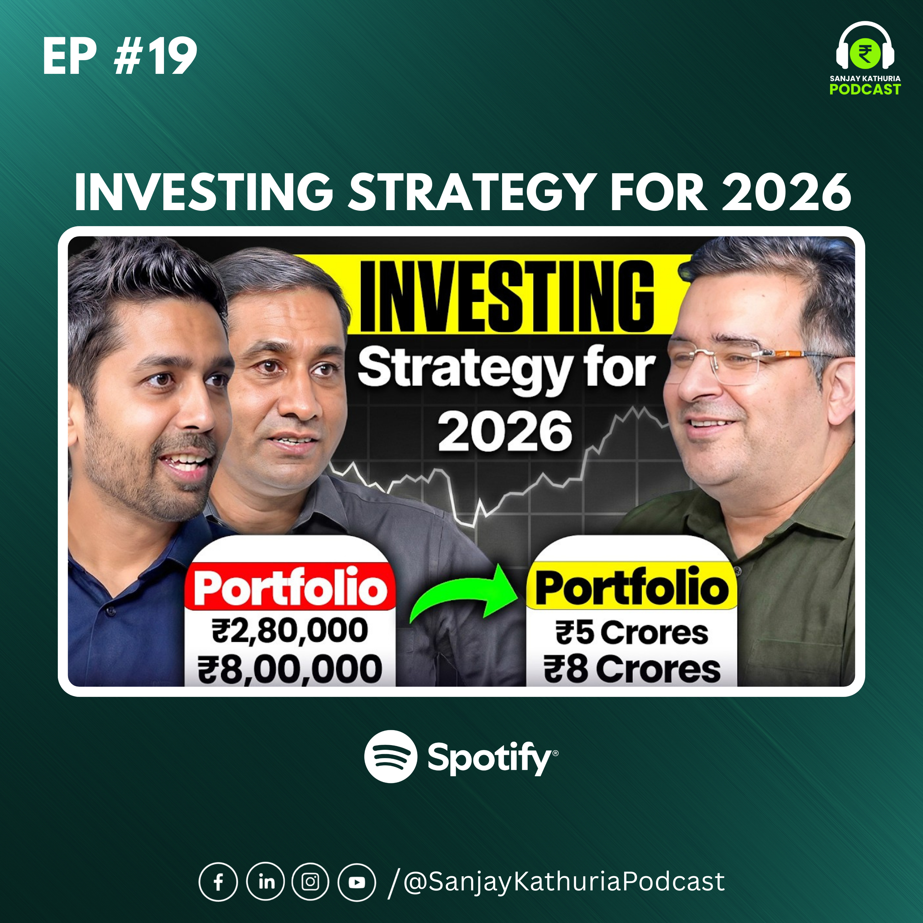 Sanjay Kathuria Podcast