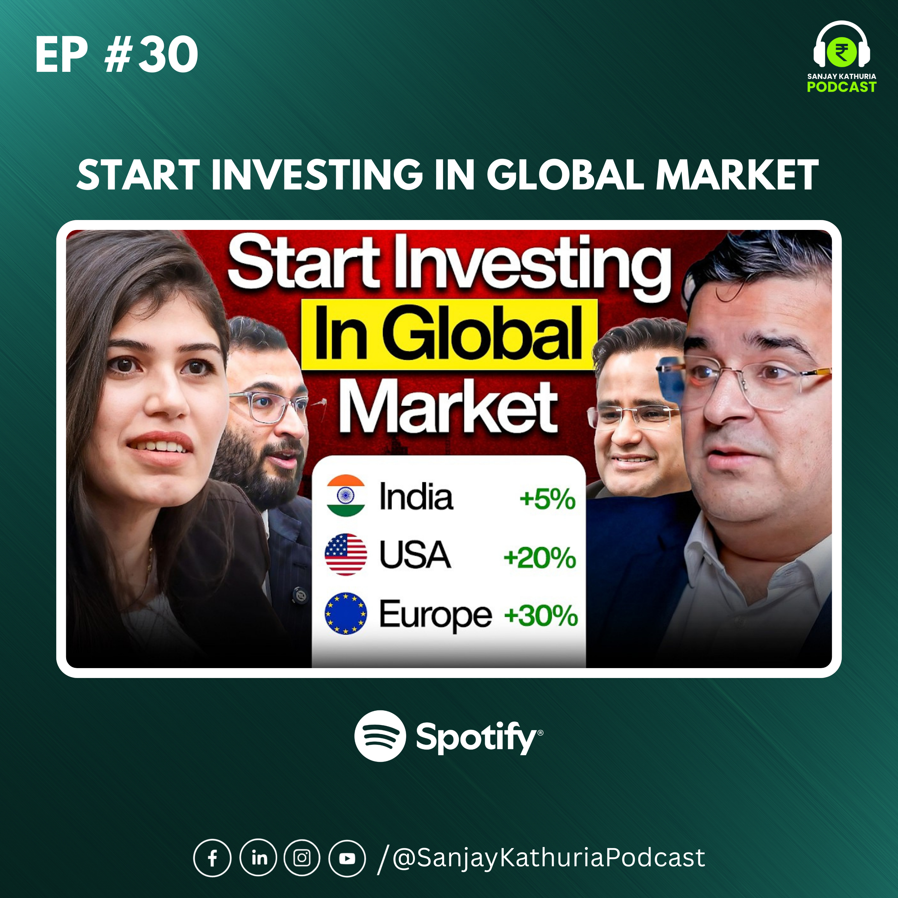 Sanjay Kathuria Podcast