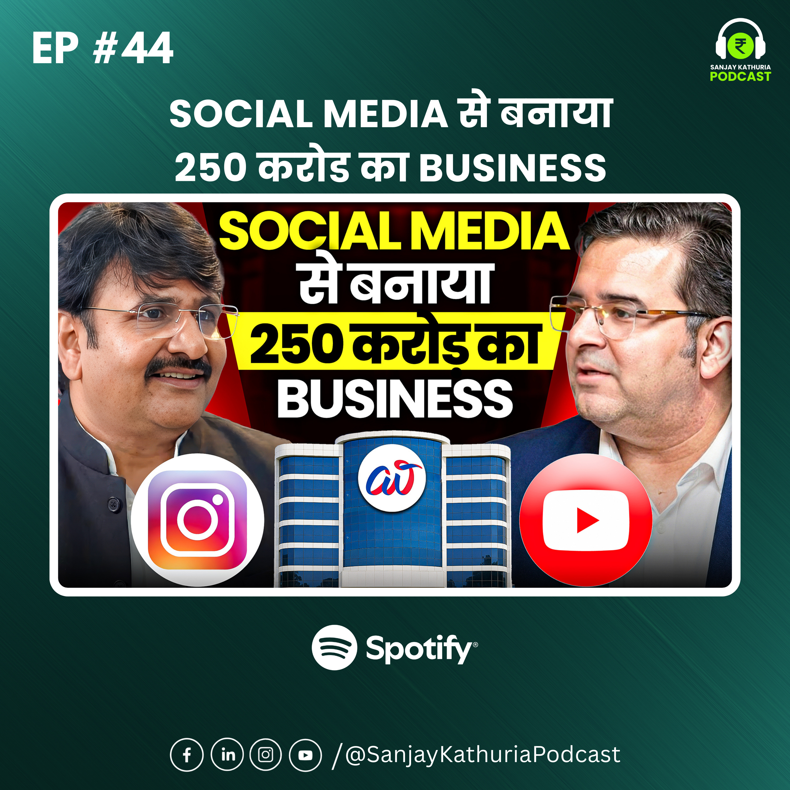 Sanjay Kathuria Podcast