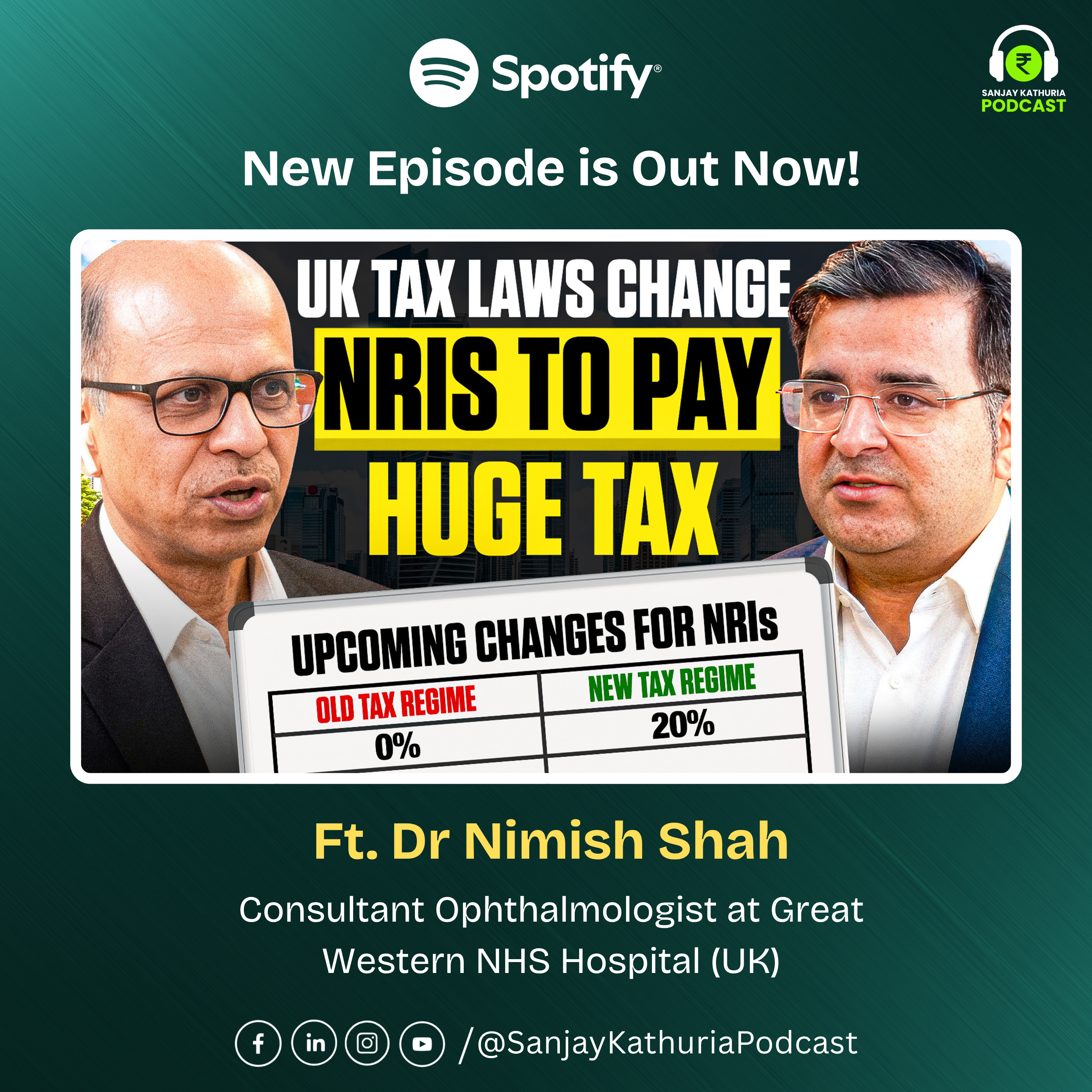 Sanjay Kathuria Podcast