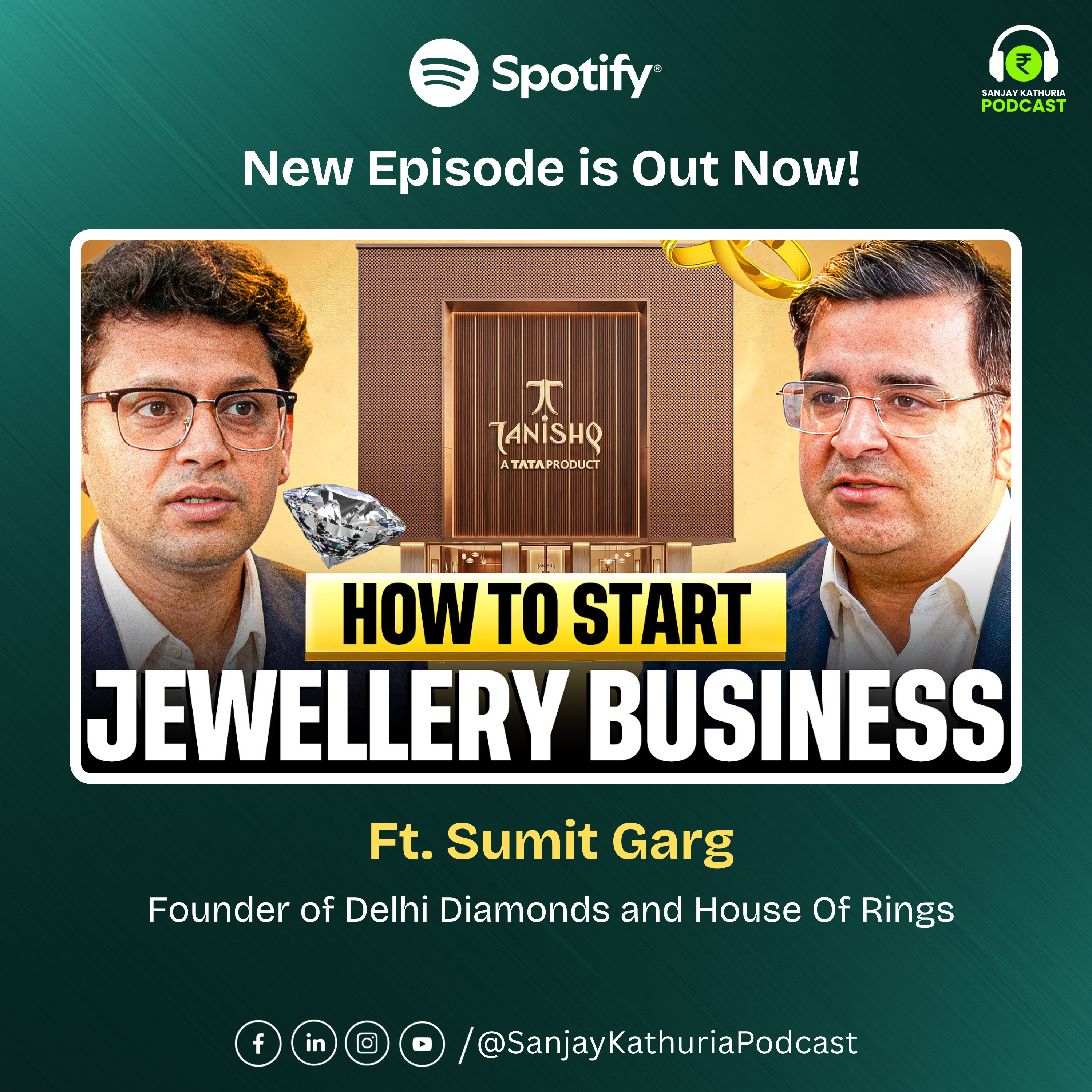 Sanjay Kathuria Podcast