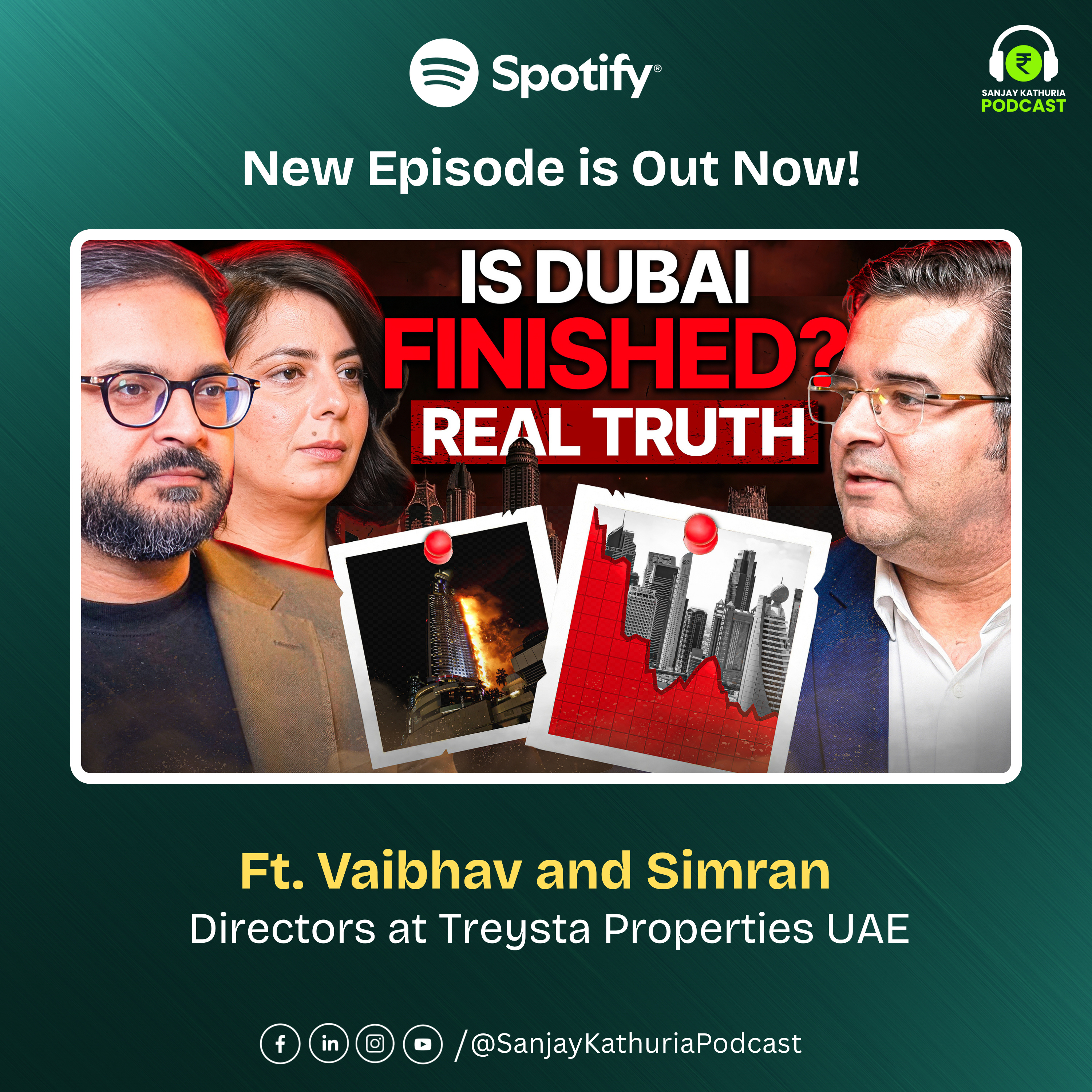 Sanjay Kathuria Podcast