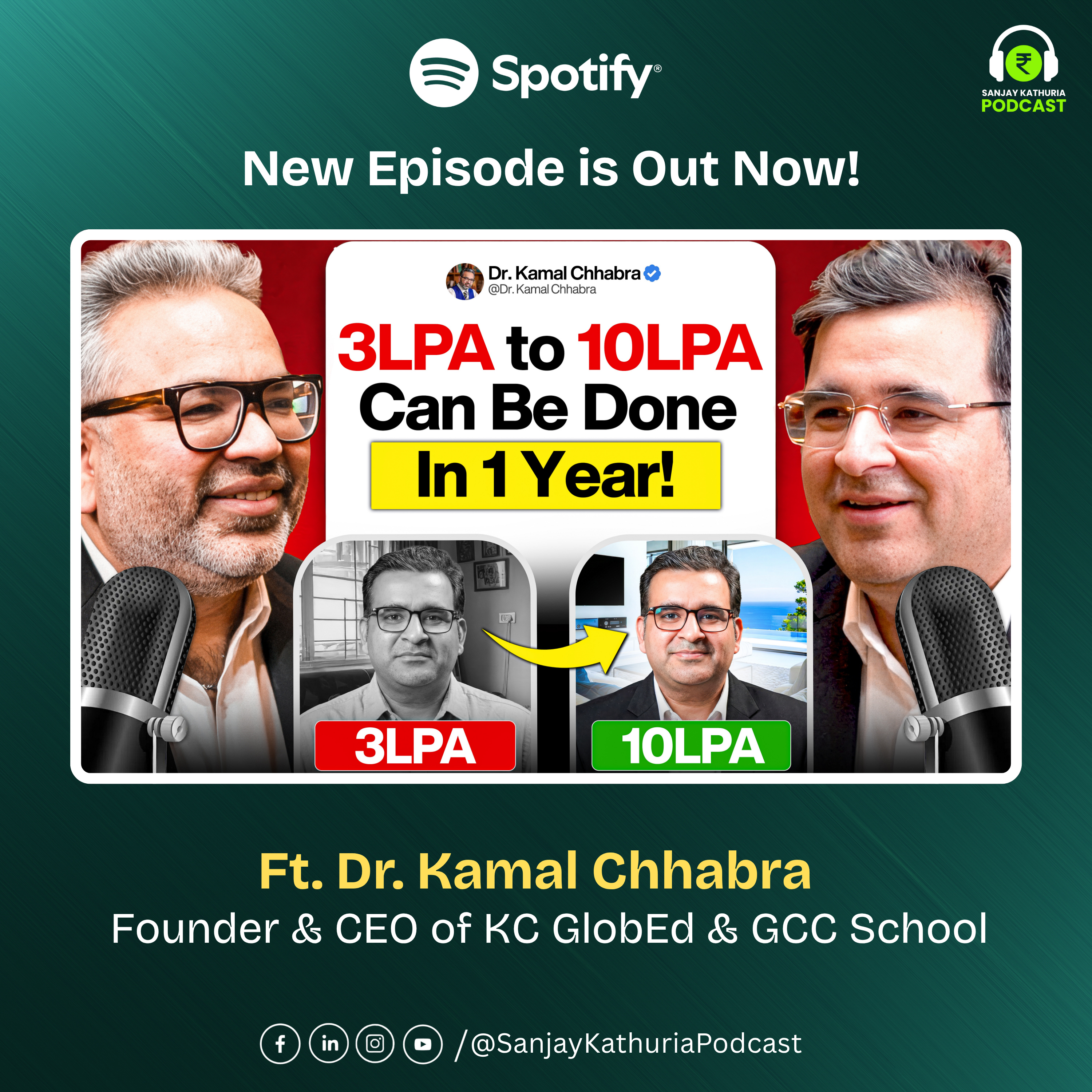 Sanjay Kathuria Podcast