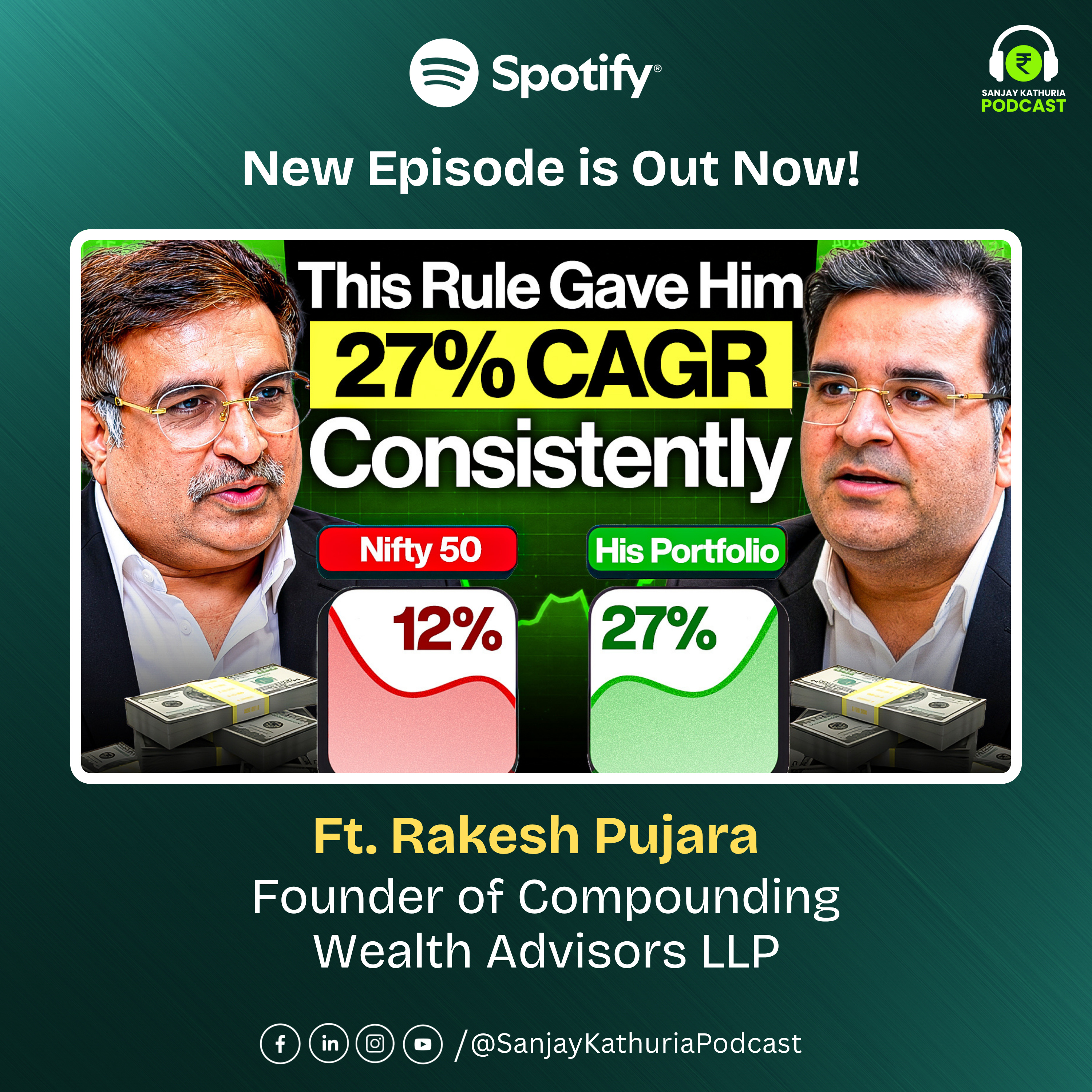 Sanjay Kathuria Podcast