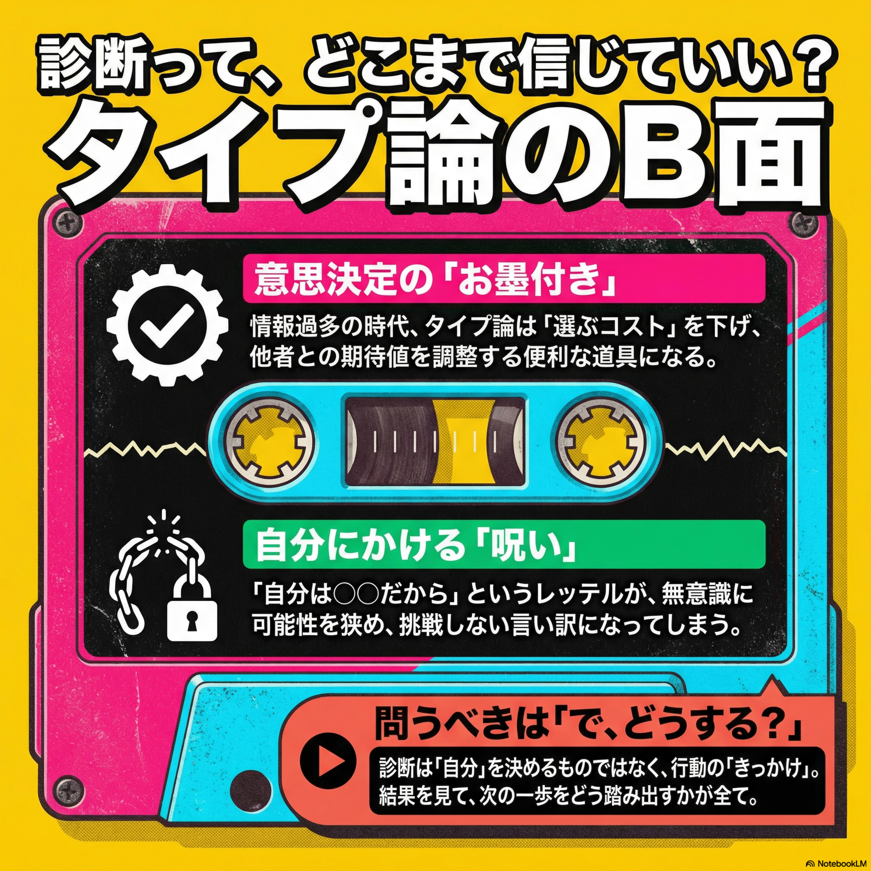 #11 診断って、どこまで信じていい? タイプ論のB面 episode artwork