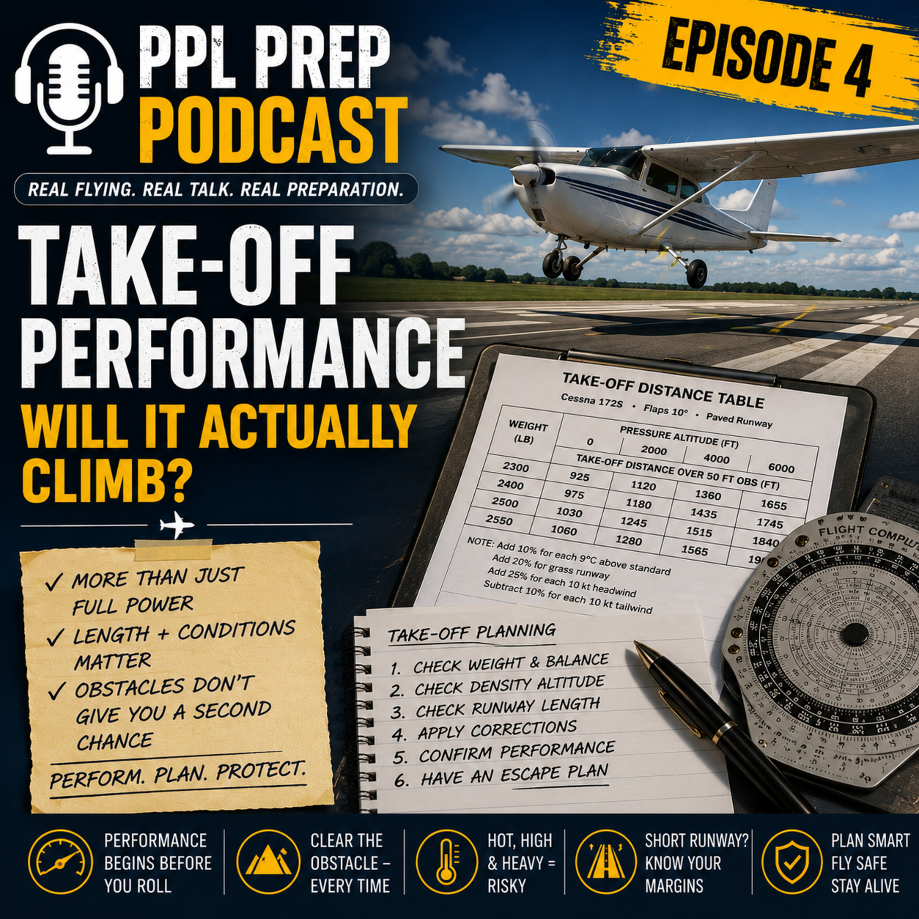 U.K. PPL - Episode 4 — Aircraft Performance- Take-Off Performance episode artwork