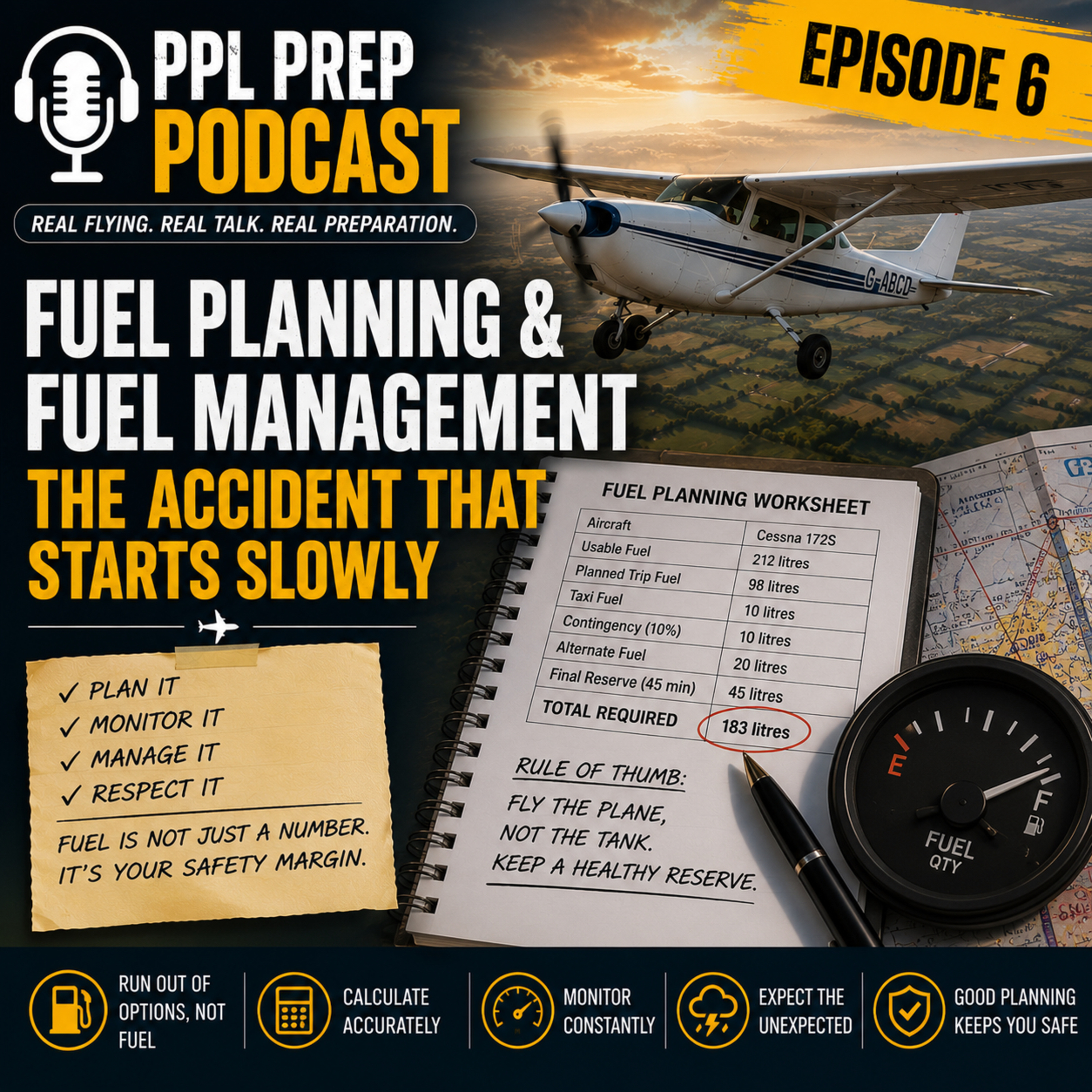 U.K. PPL - Episode 6 - Aircraft Performance — Fuel Planning & Fuel Management: episode artwork
