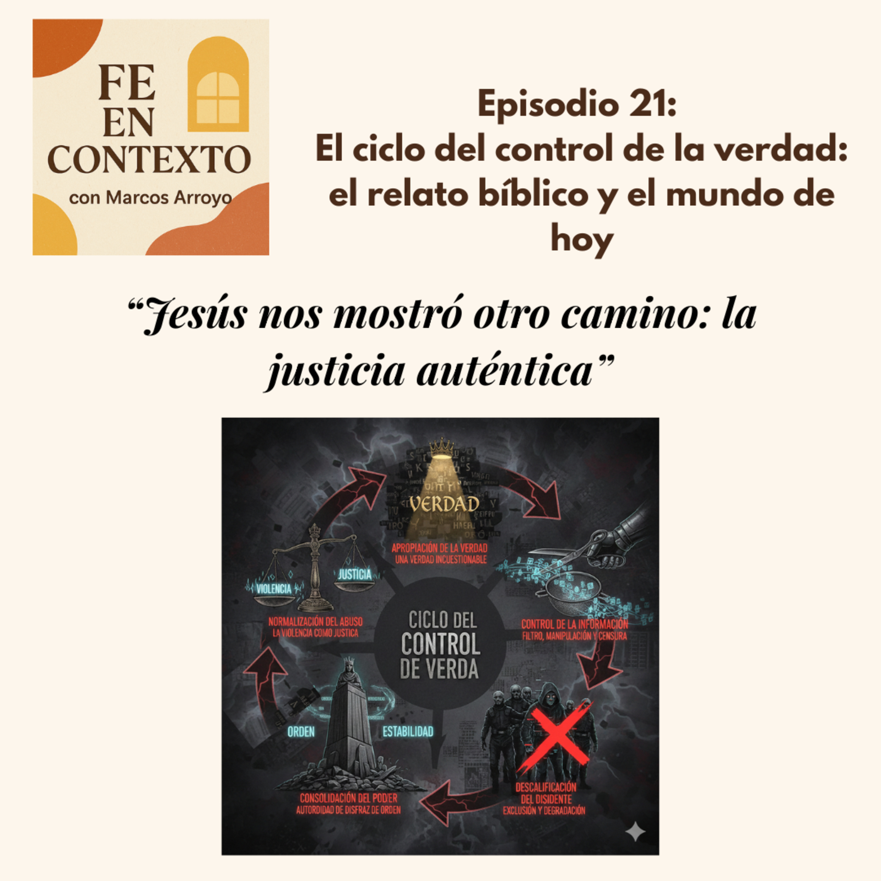 Episodio 21. El ciclo del control de la verdad: el relato bíblico y el mundo de hoy episode artwork
