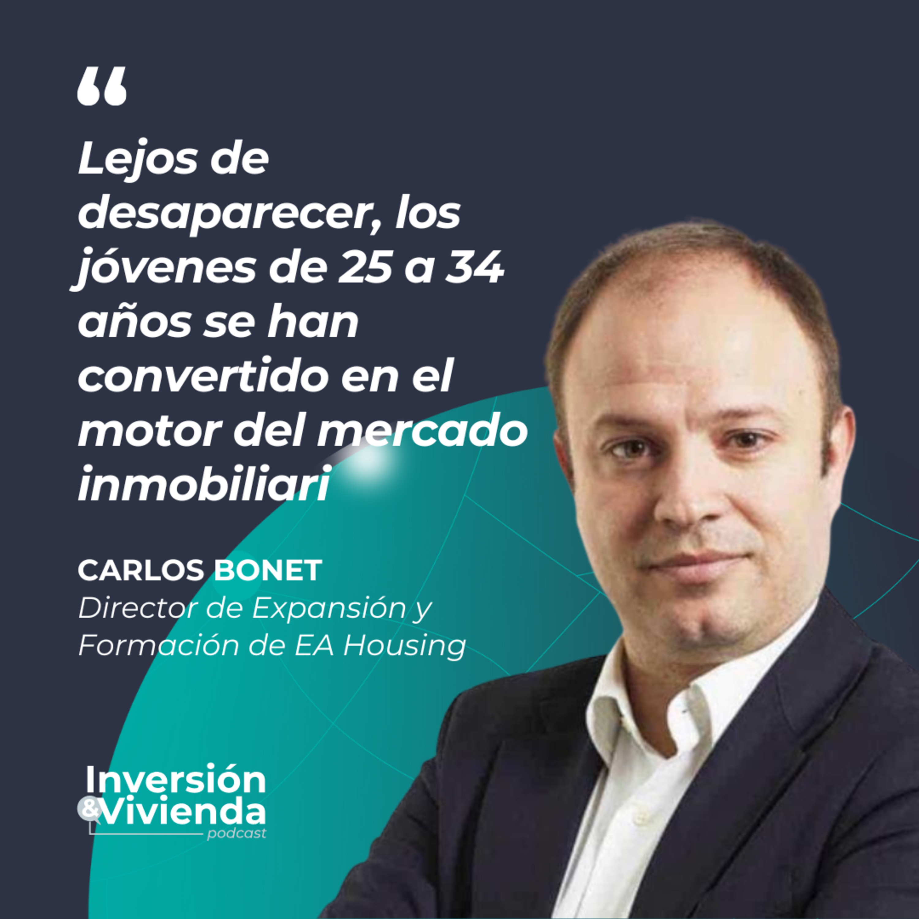 Portada de Mapa del Inversor