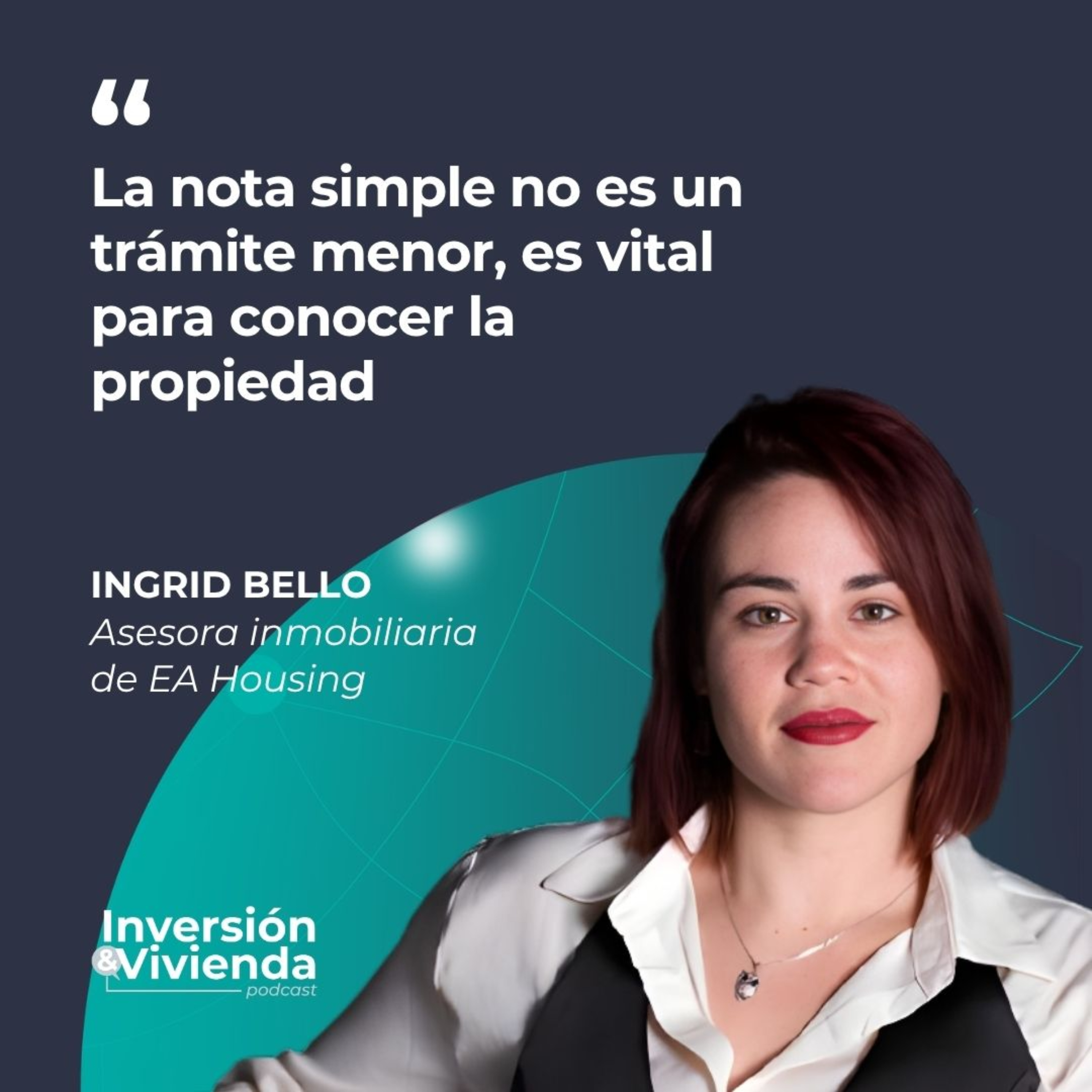 Portada de Mapa del Inversor