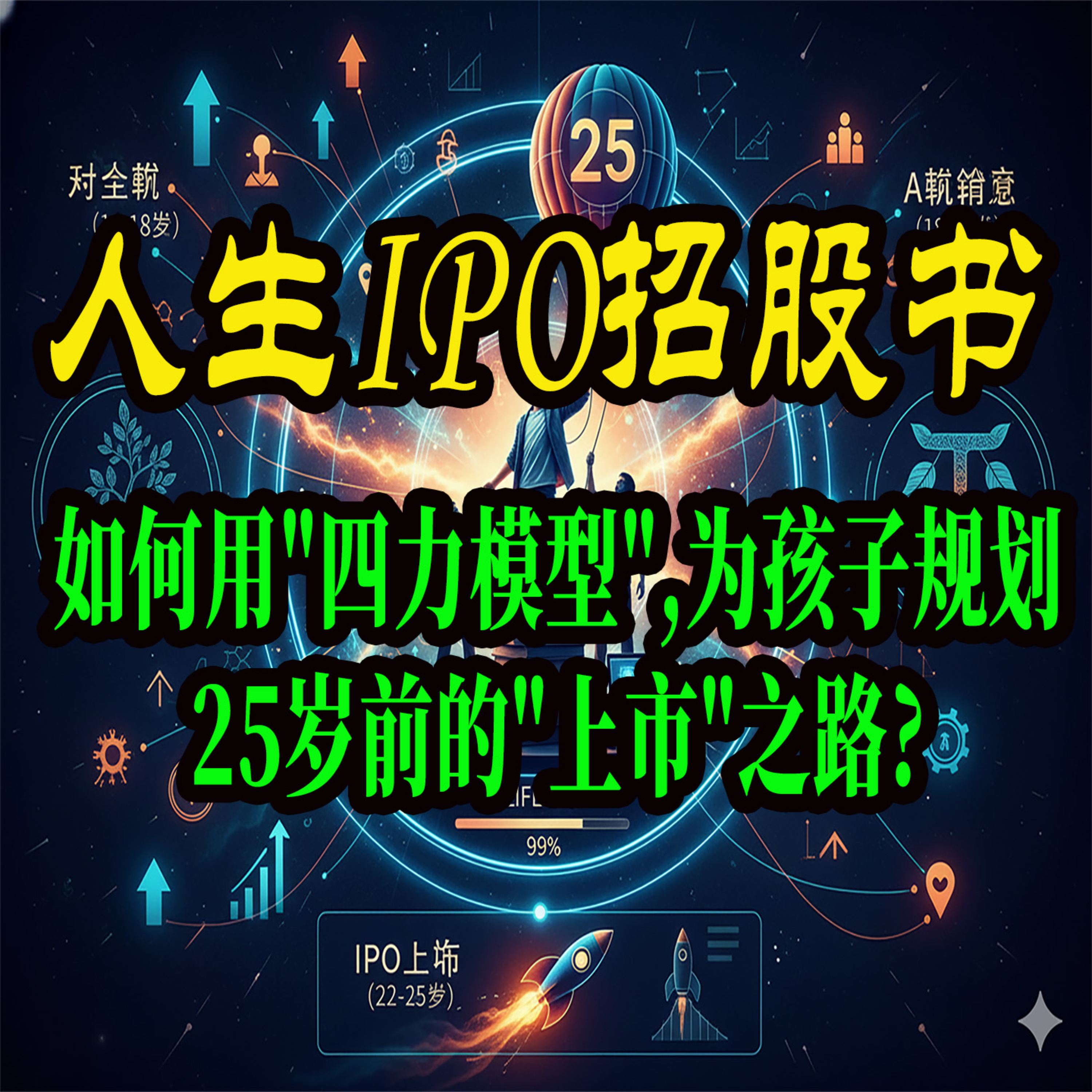 人生IPO招股书：如何用“四力模型”，为孩子规划25岁前的“上市”之路？ episode artwork