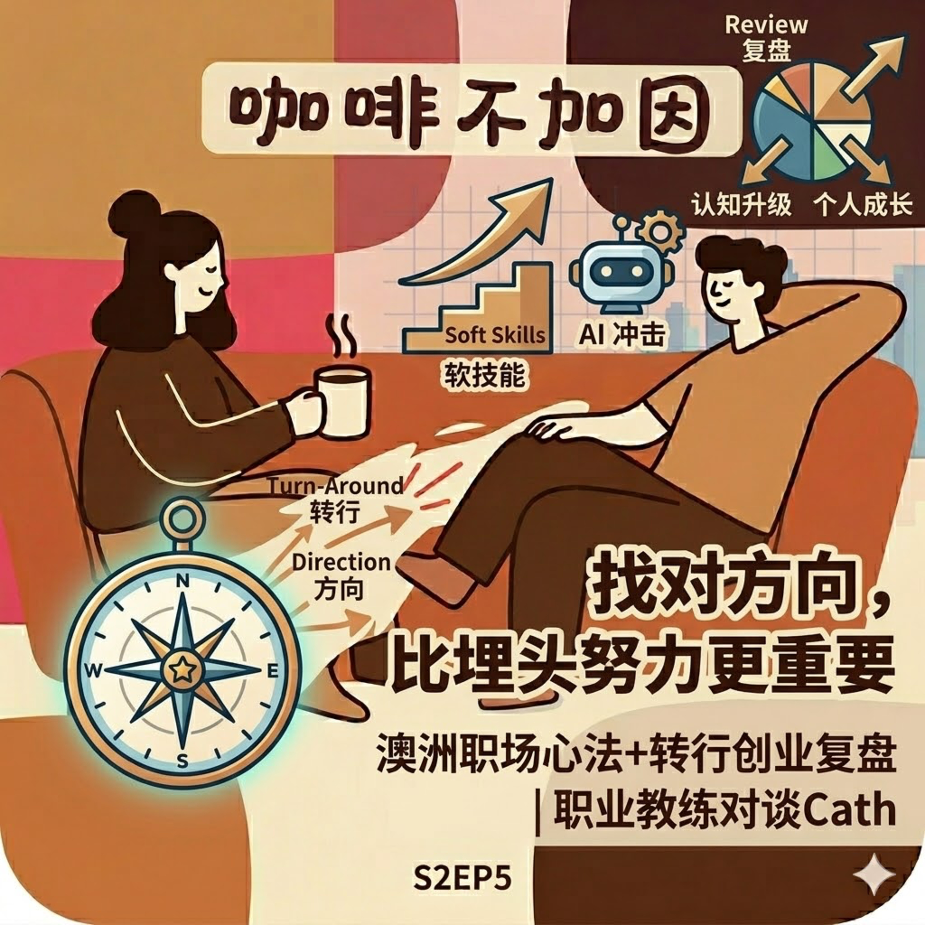 S2EP5 澳洲职场心法+转行创业复盘 | 职业教练告诉你：找对方向，比埋头努力更重要｜对谈Cath episode artwork