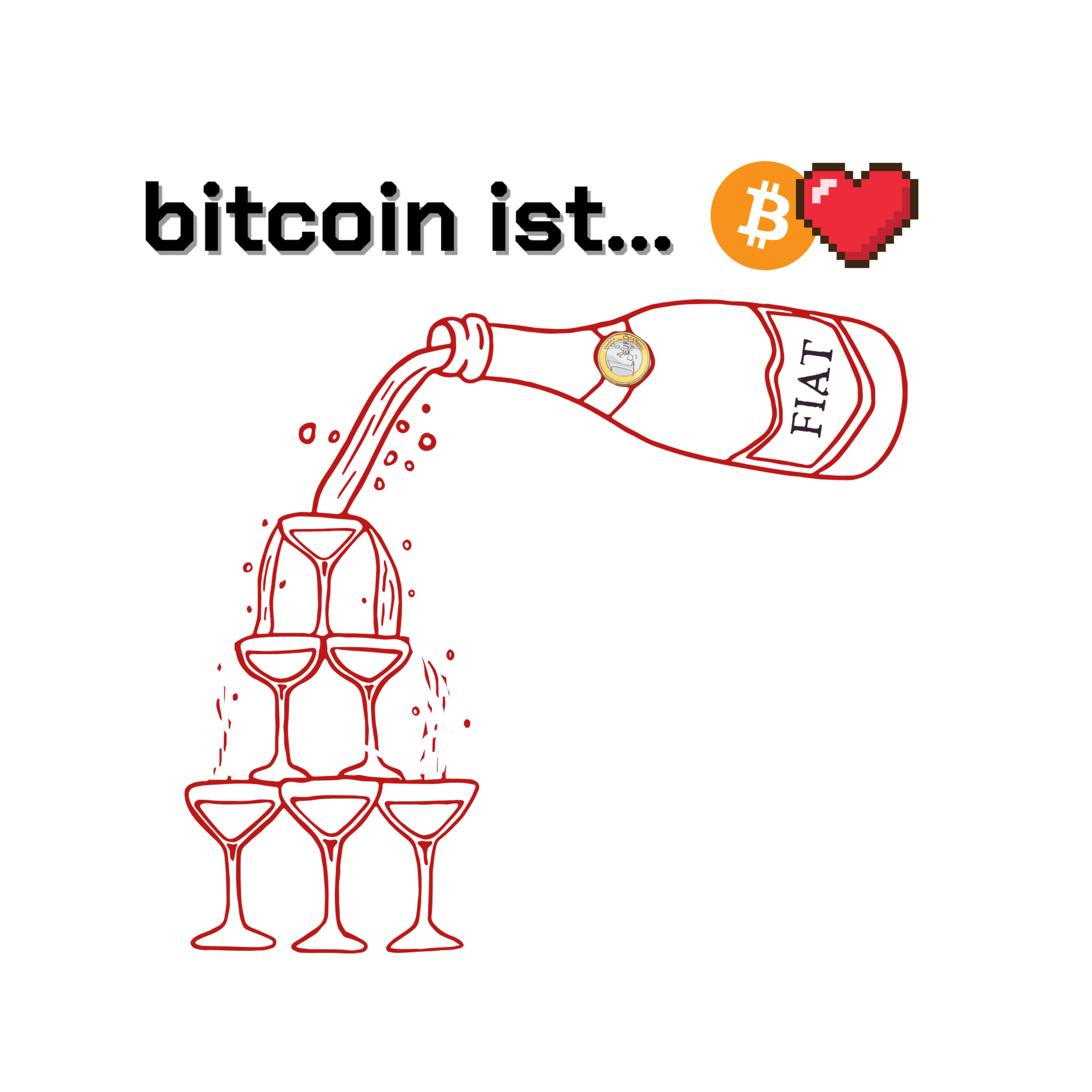bitcoin ist - Wissen statt FOMO