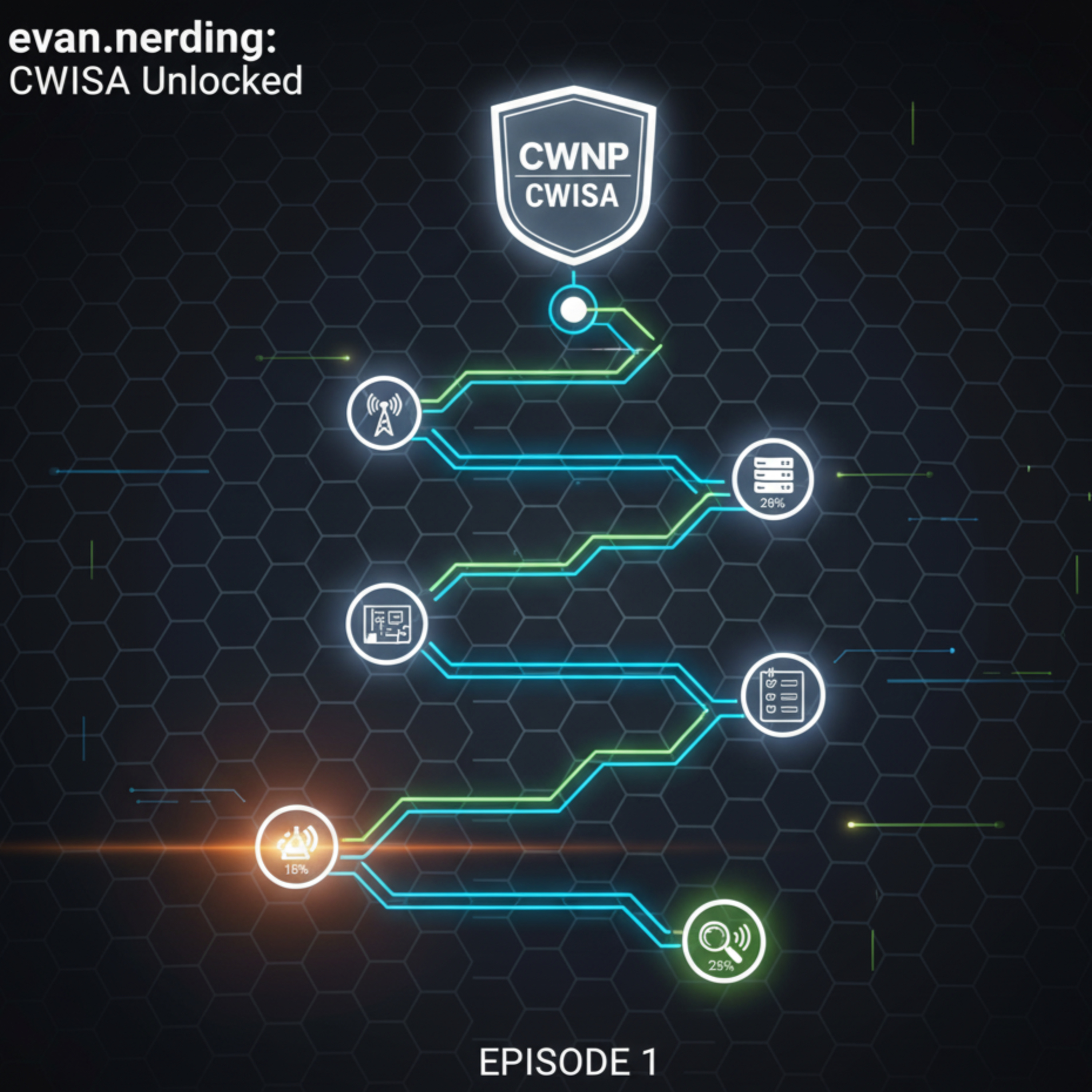 The Connected Edge by evan.nerding