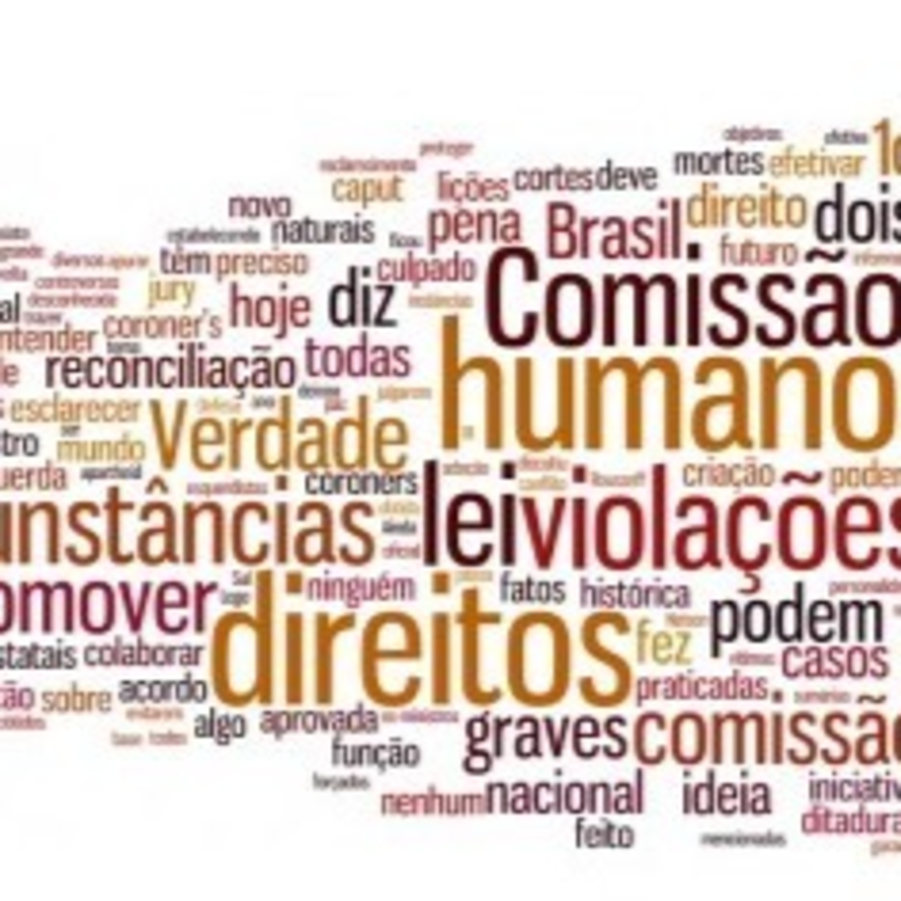 História do Espírito Santo