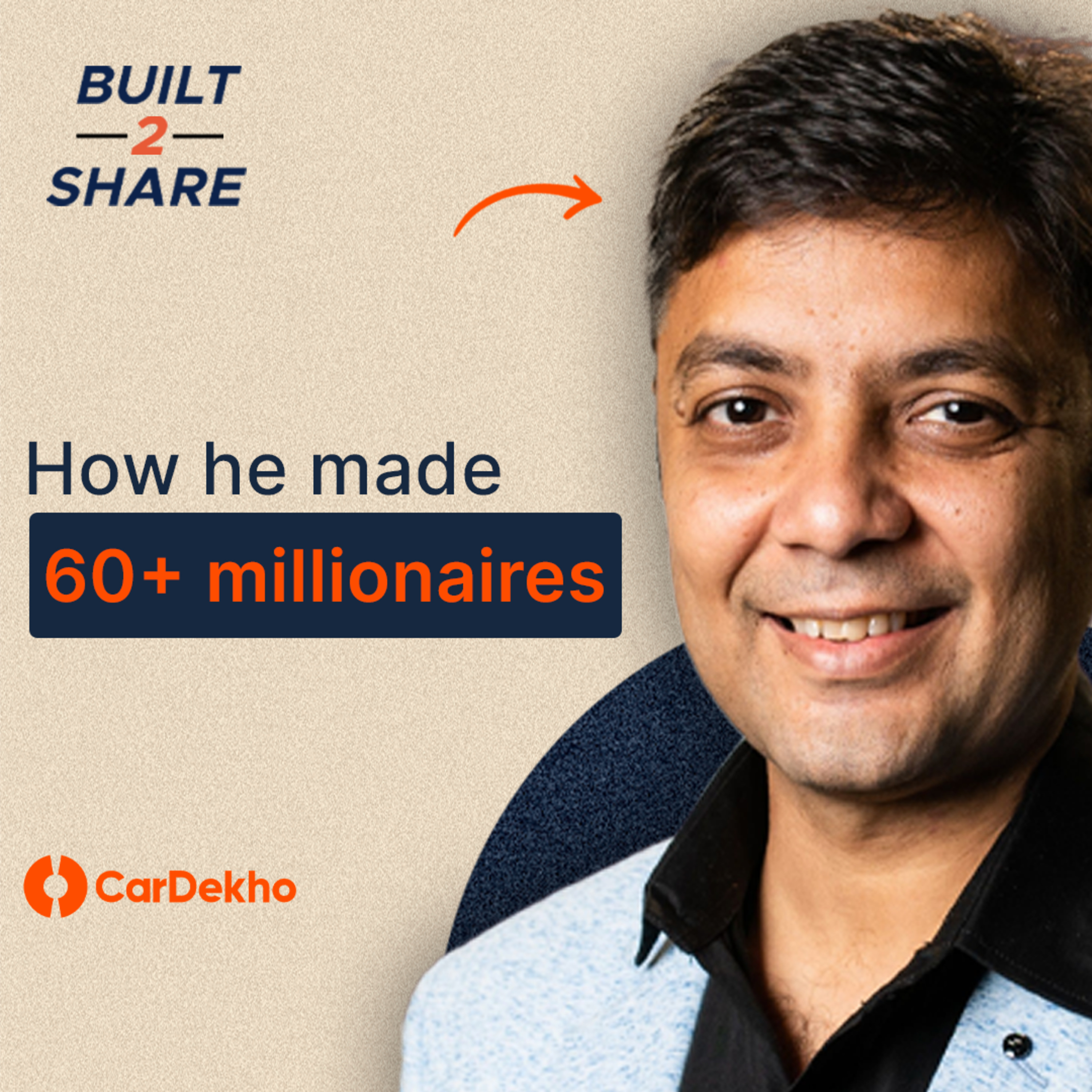 CarDekho's Anurag Jain on Hiring, Culture, Employee Wealth Creation and Retention episode artwork