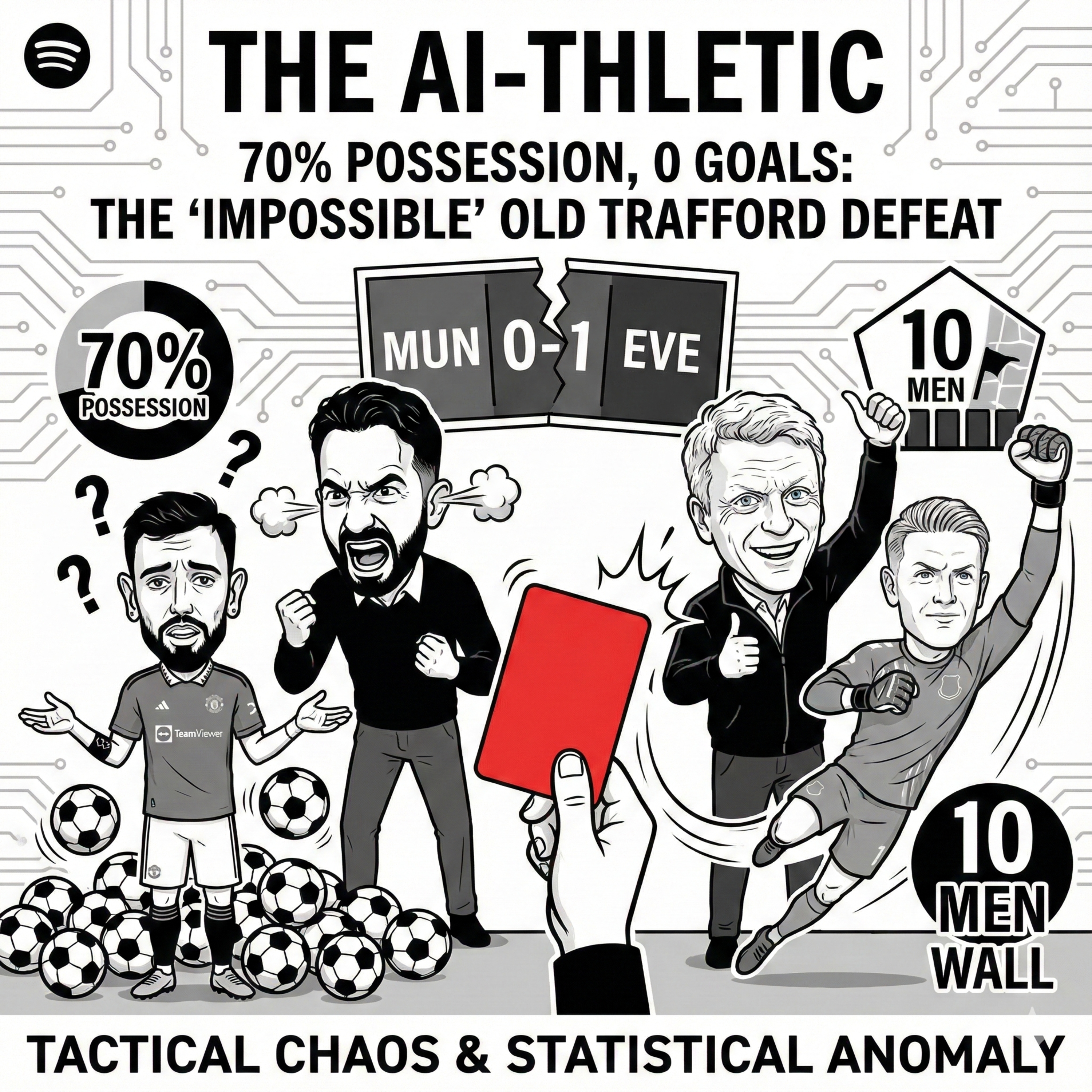 The AI-thletic Sports Podcast