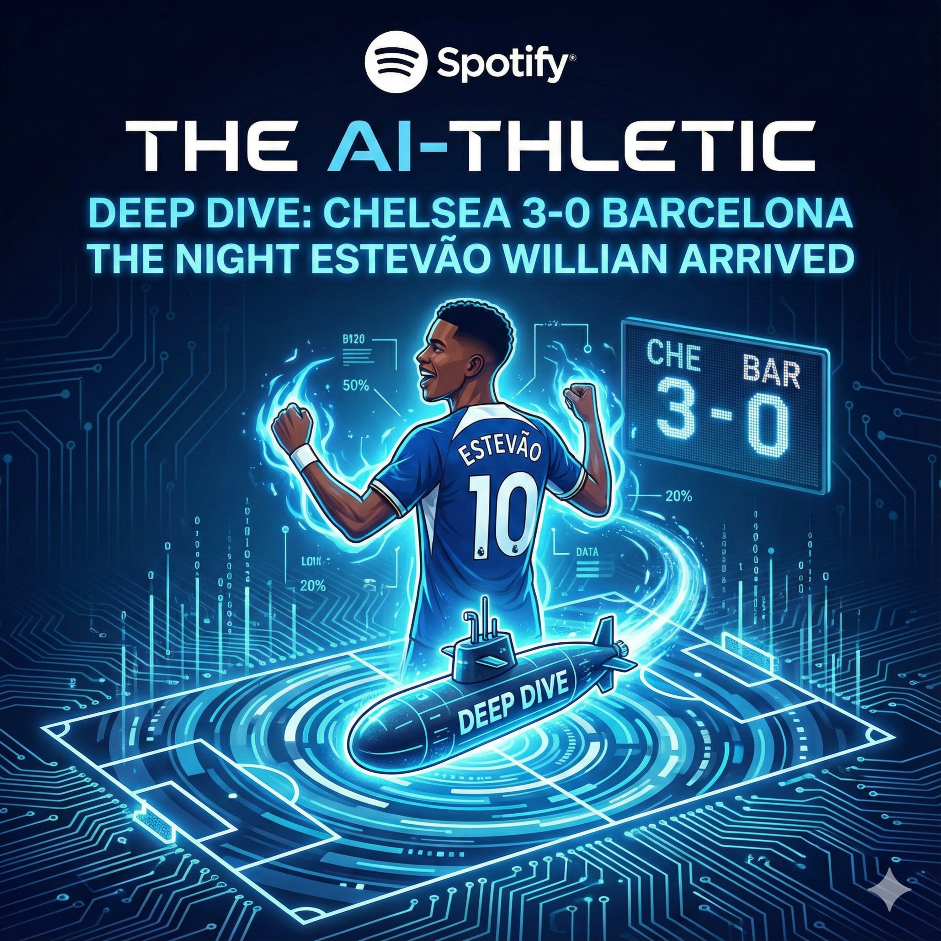 The AI-thletic Sports Podcast