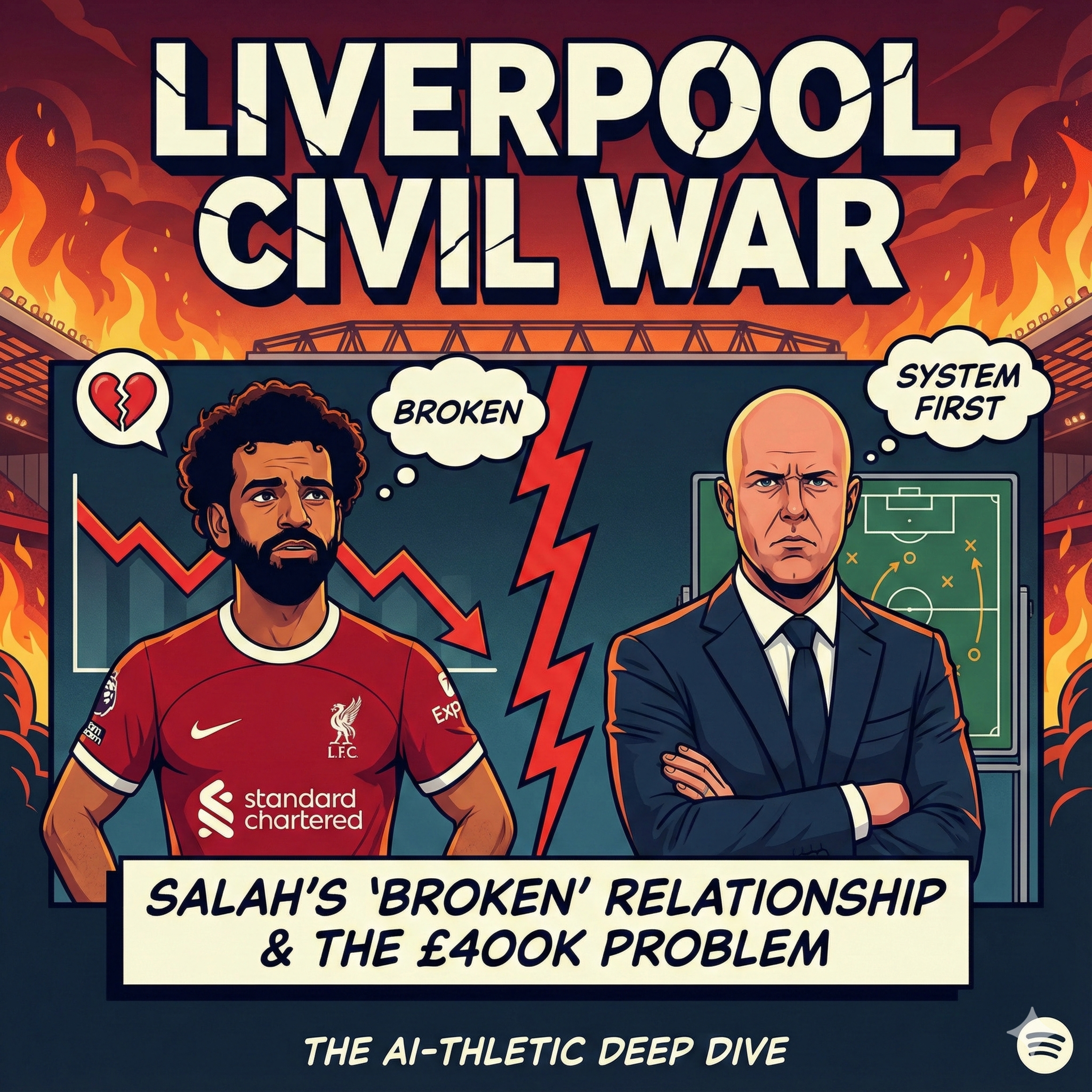 The AI-thletic Sports Podcast