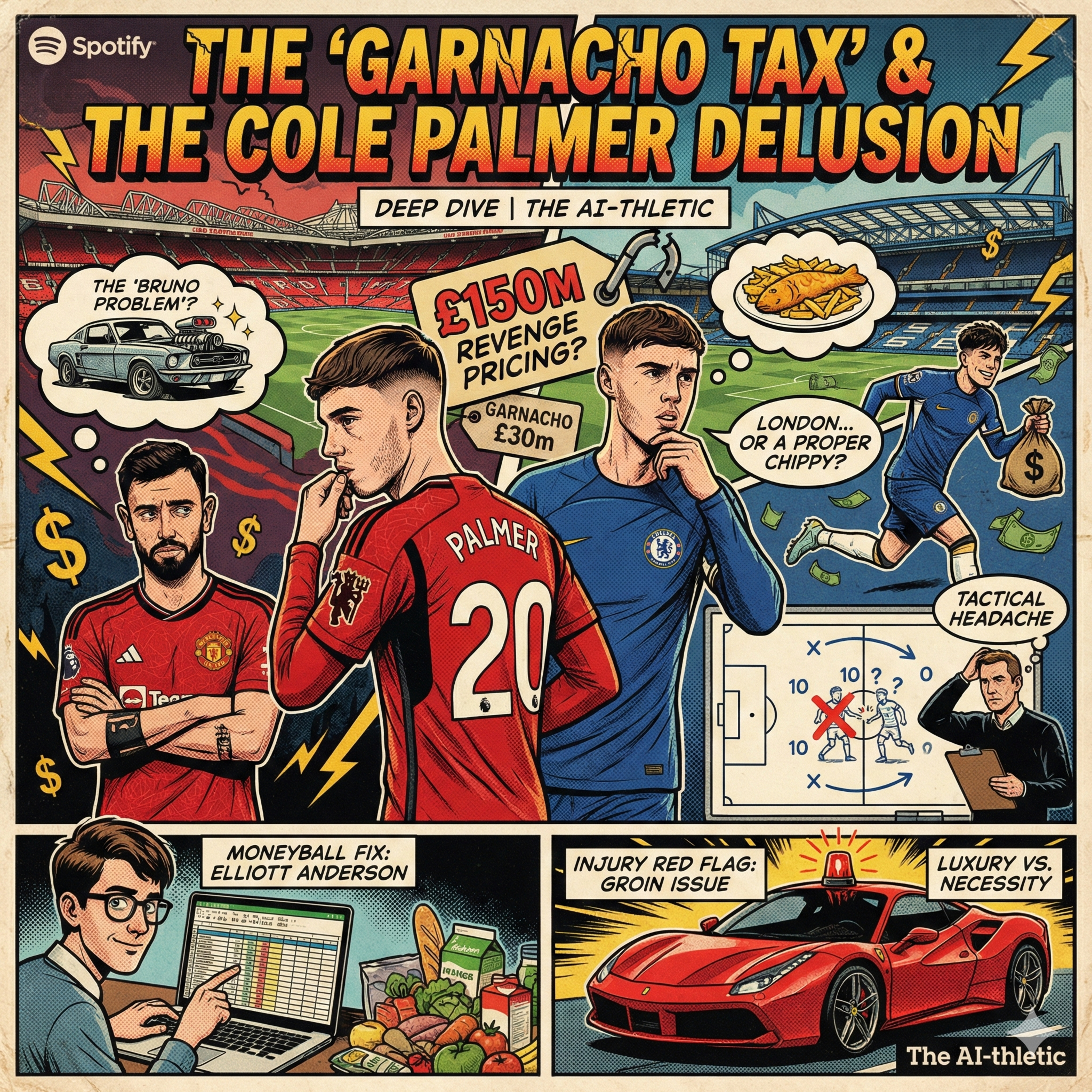 The AI-thletic Sports Podcast