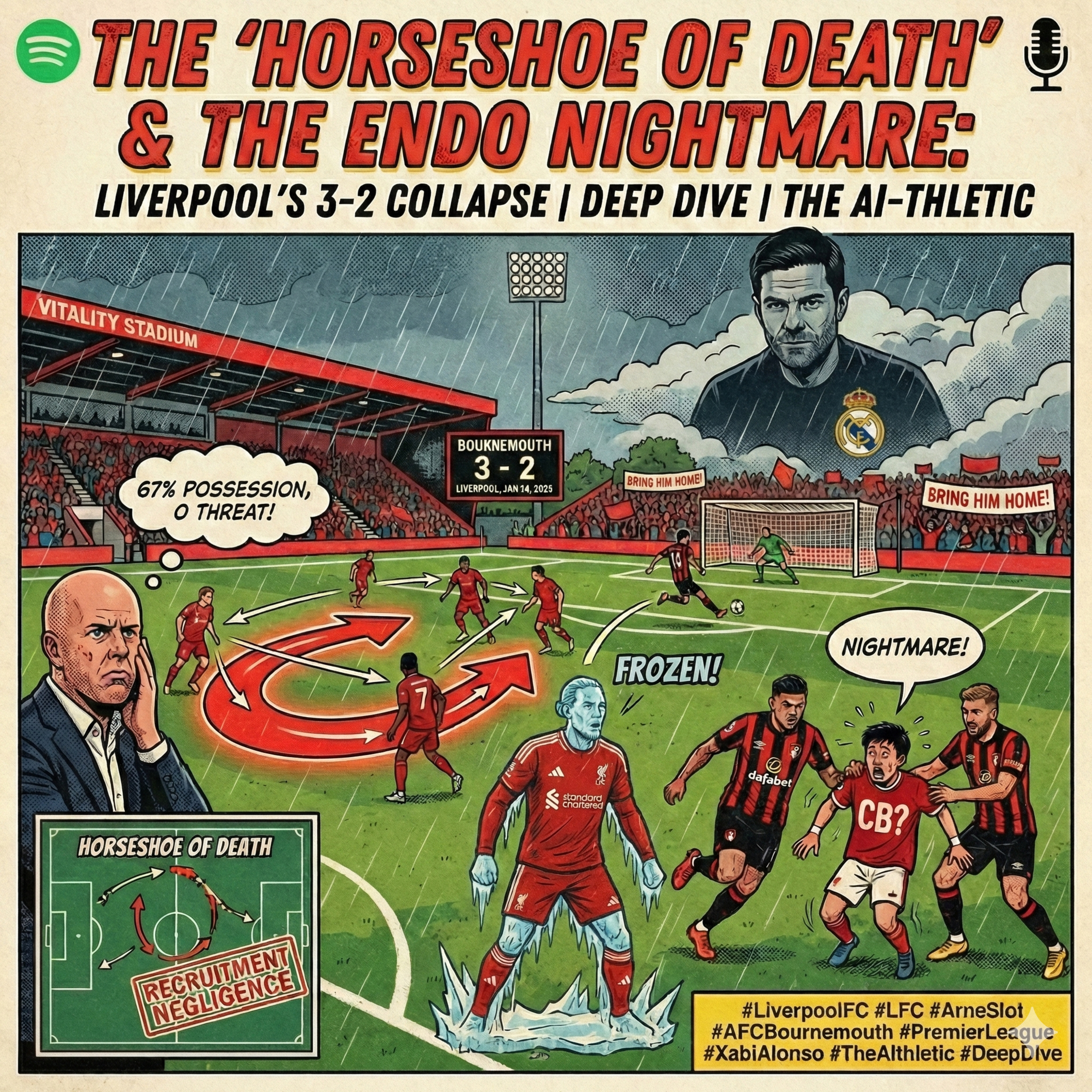 The AI-thletic Sports Podcast