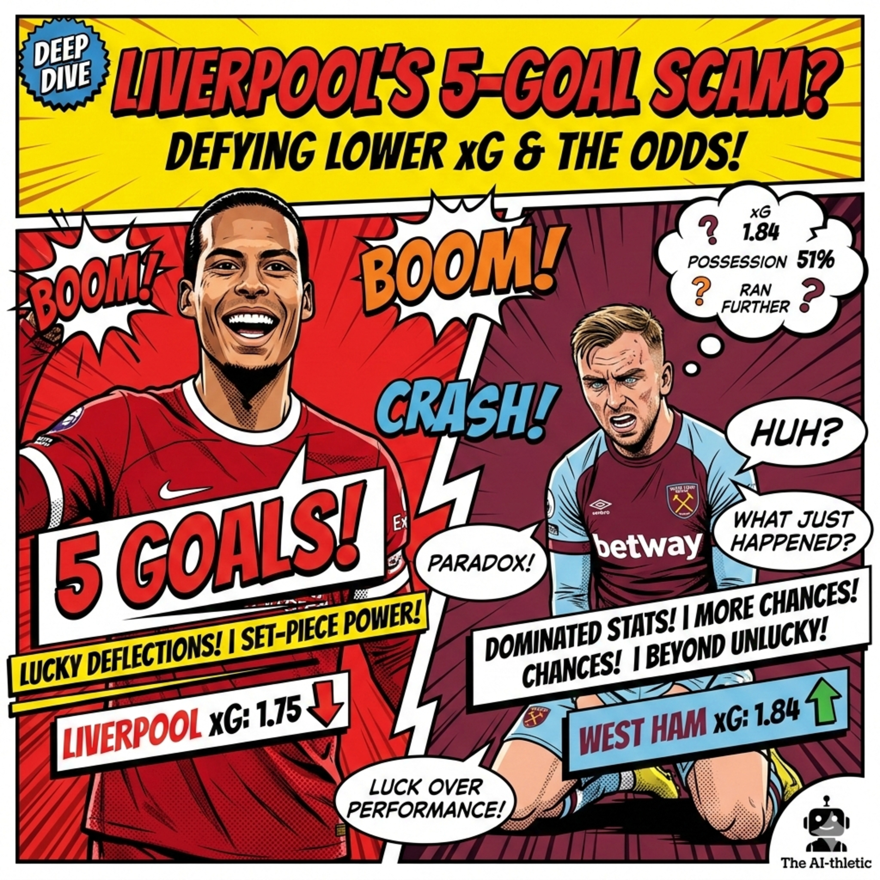 Podcast artwork for Liverpool 5-2 West Ham: The Ultimate Expected Goals Anomaly | Deep Dive | The AI-thletic