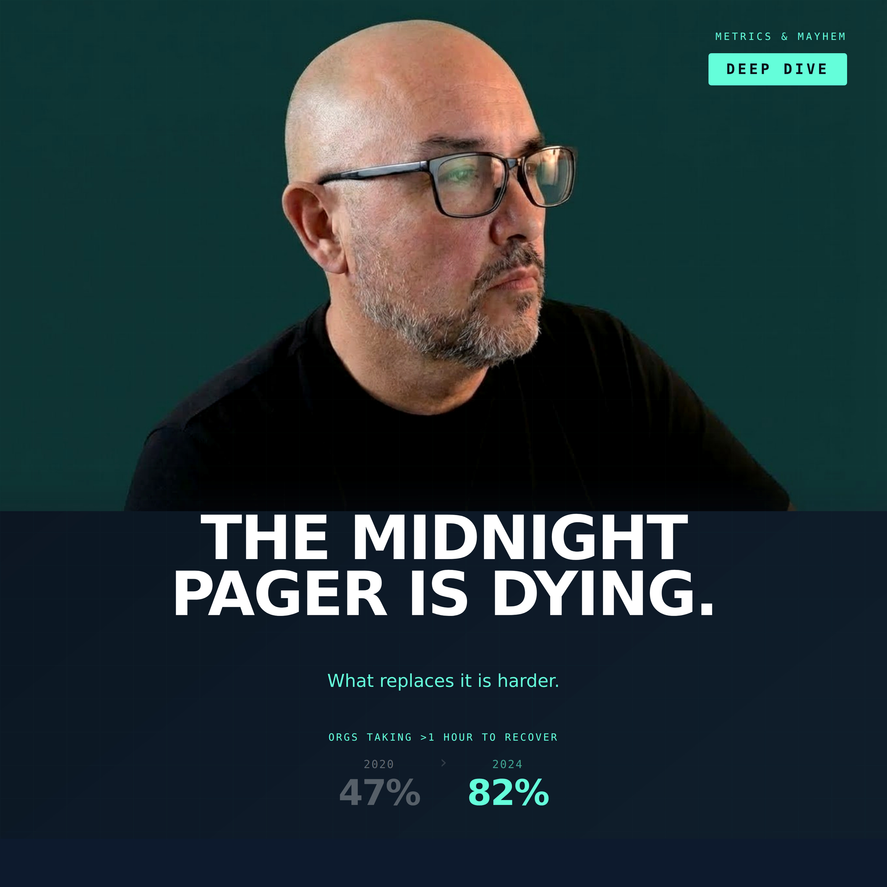 Deep Dive: The Midnight Pager Is Dying