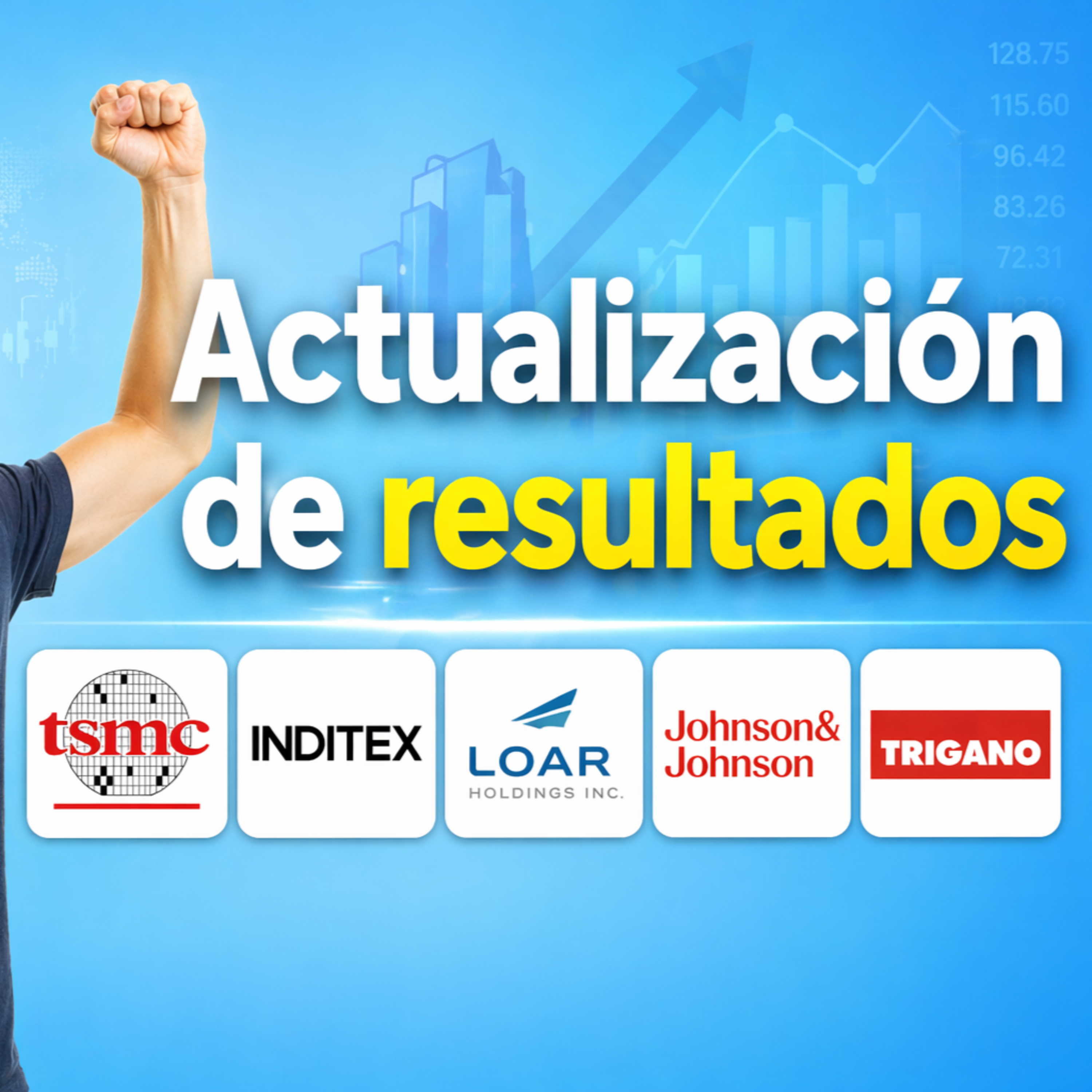Análisis de resultados. Trigano, Inditex, TSMC, Loar y J&J