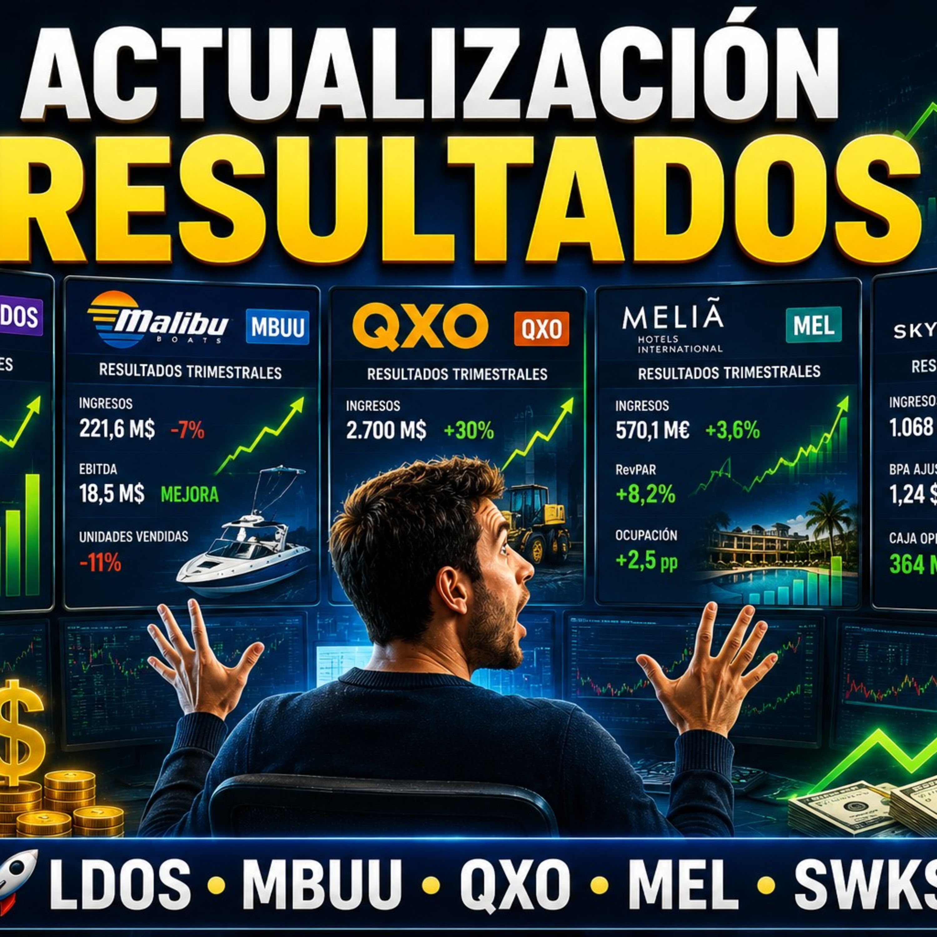 Resultados: LDOS, MBUU, QXO, MEL y SWKS. 5 Empresas Bajo la Lupa