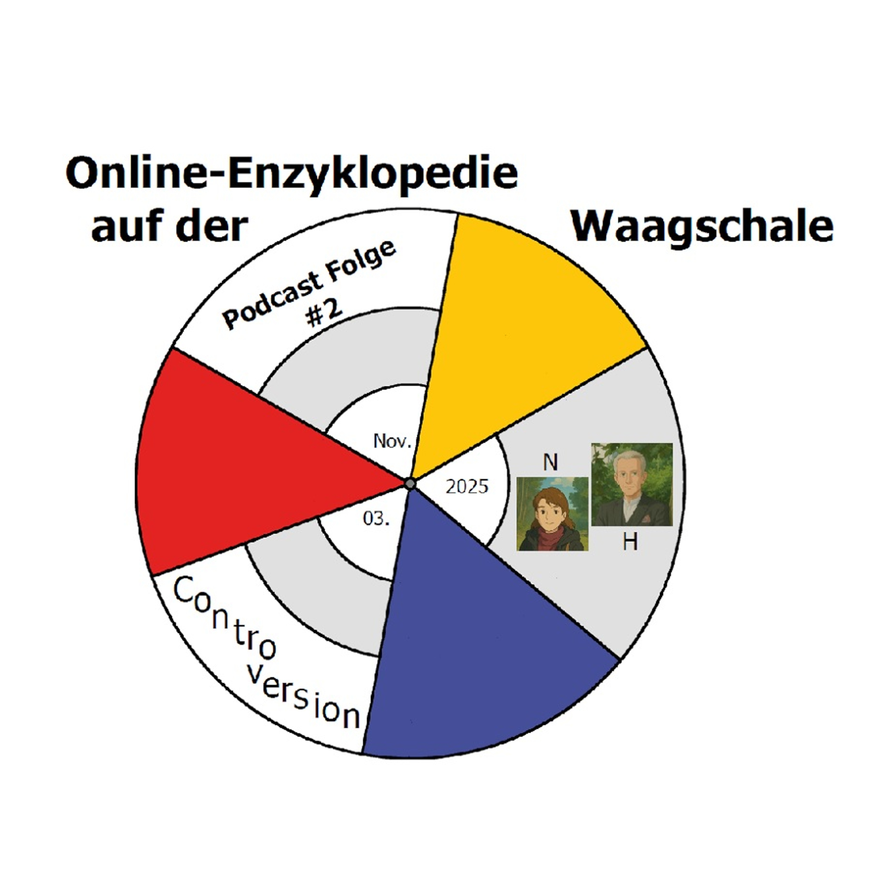 Online-Enzyklopädie auf der Waagschale episode artwork