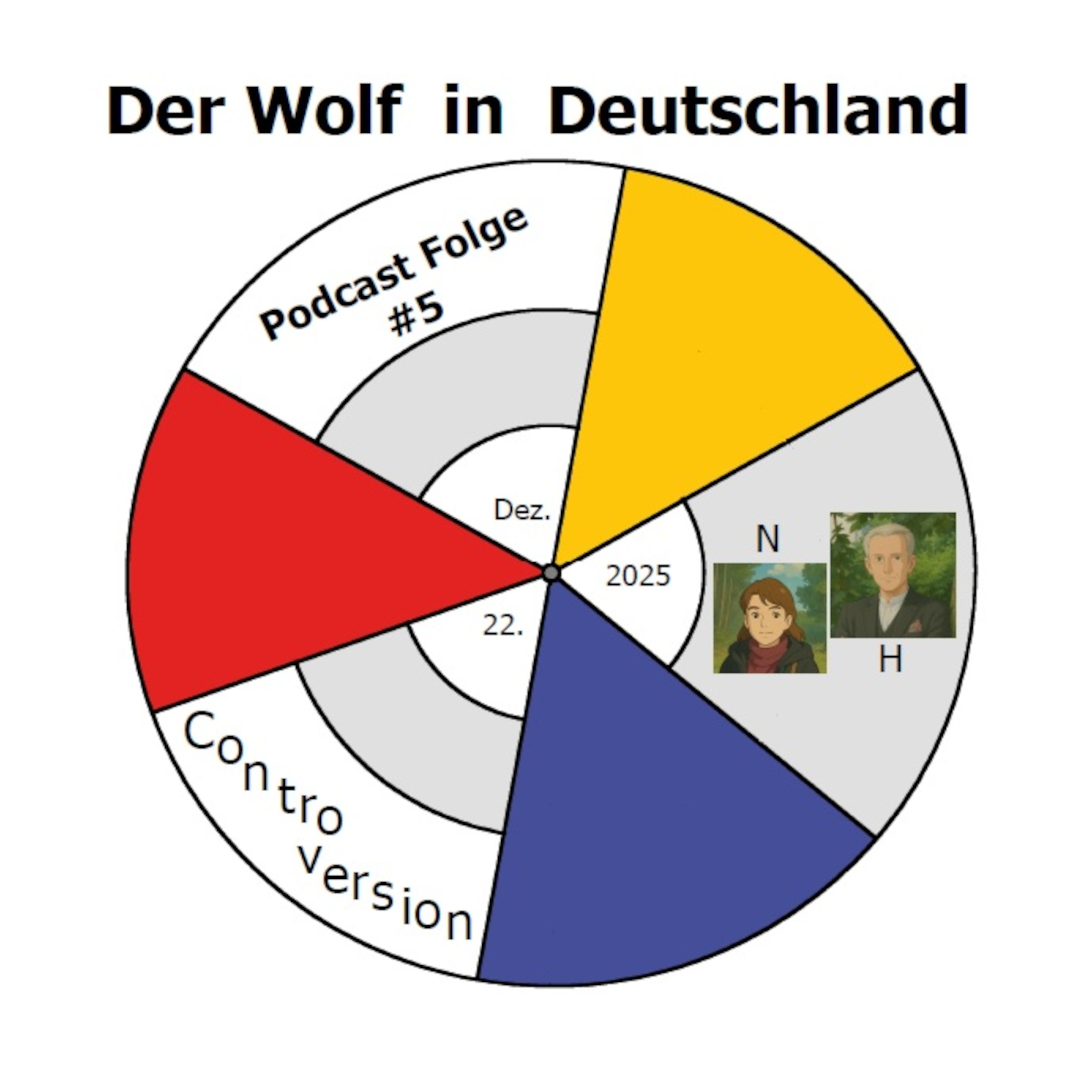 Der Wolf in Deutschland episode artwork