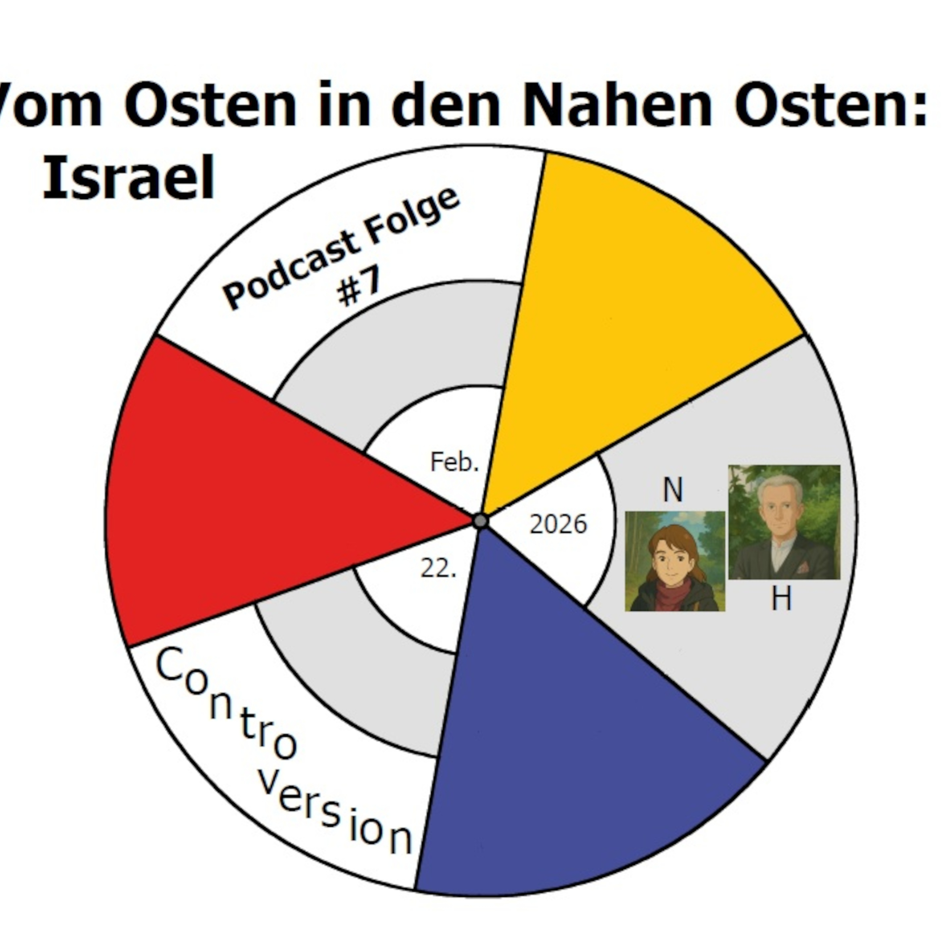  Vom Osten in den Nahen Osten: Israel  episode artwork