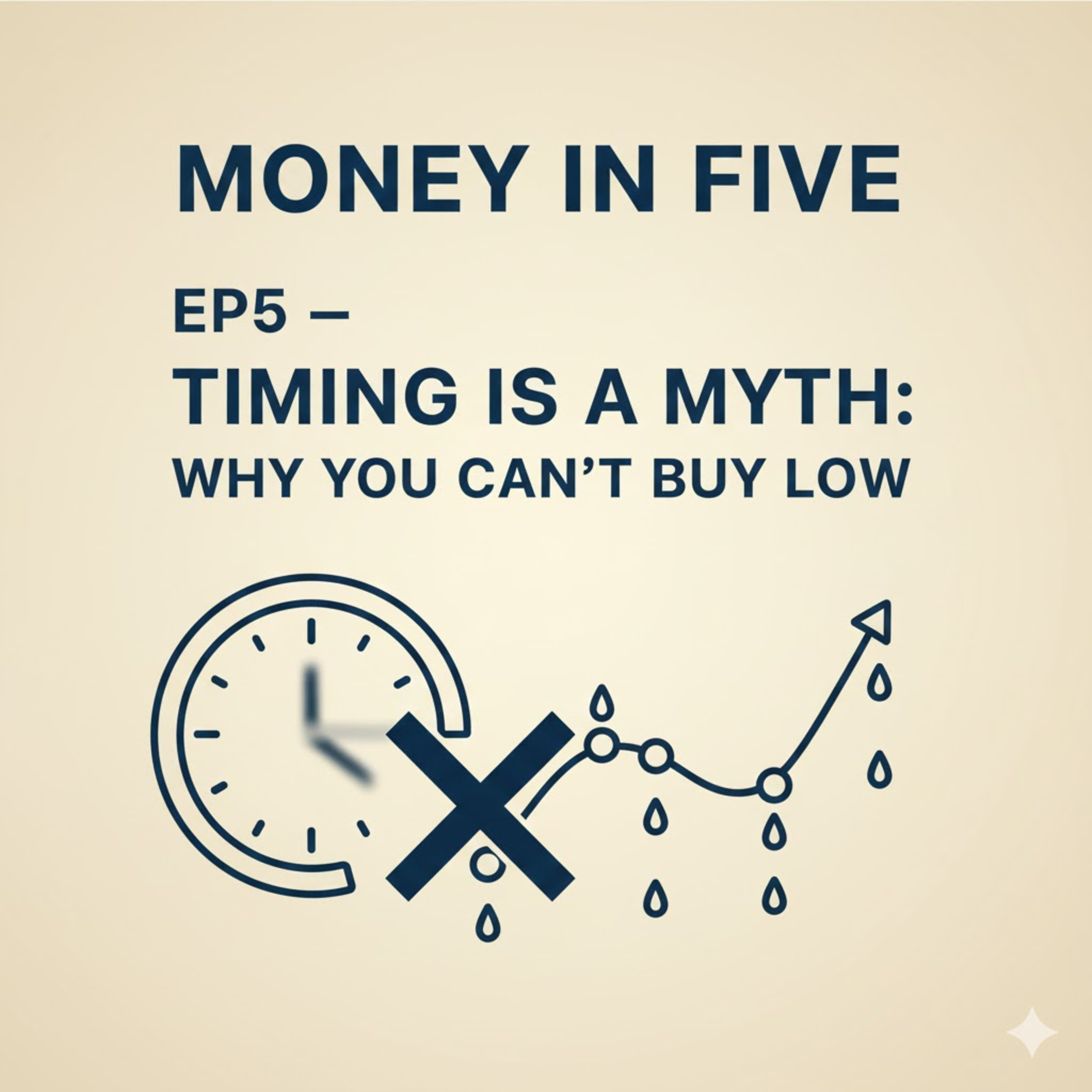 EP5 — Timing is a Myth: Why You Can’t Buy Low episode artwork