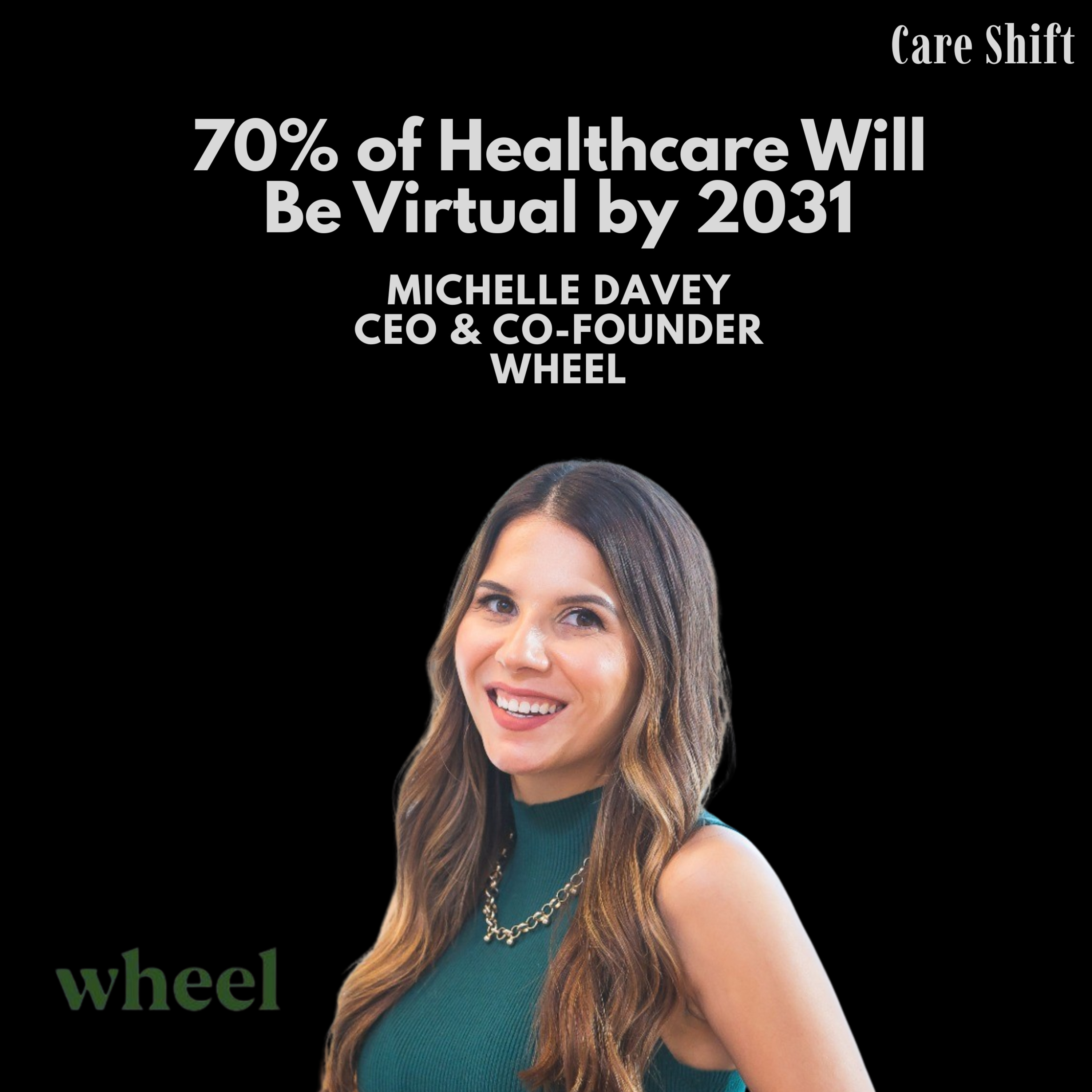 "70% of Healthcare Will Be Virtual by 2031" — Wheel CEO Michelle Davey on the Rewiring of Healthcare episode artwork