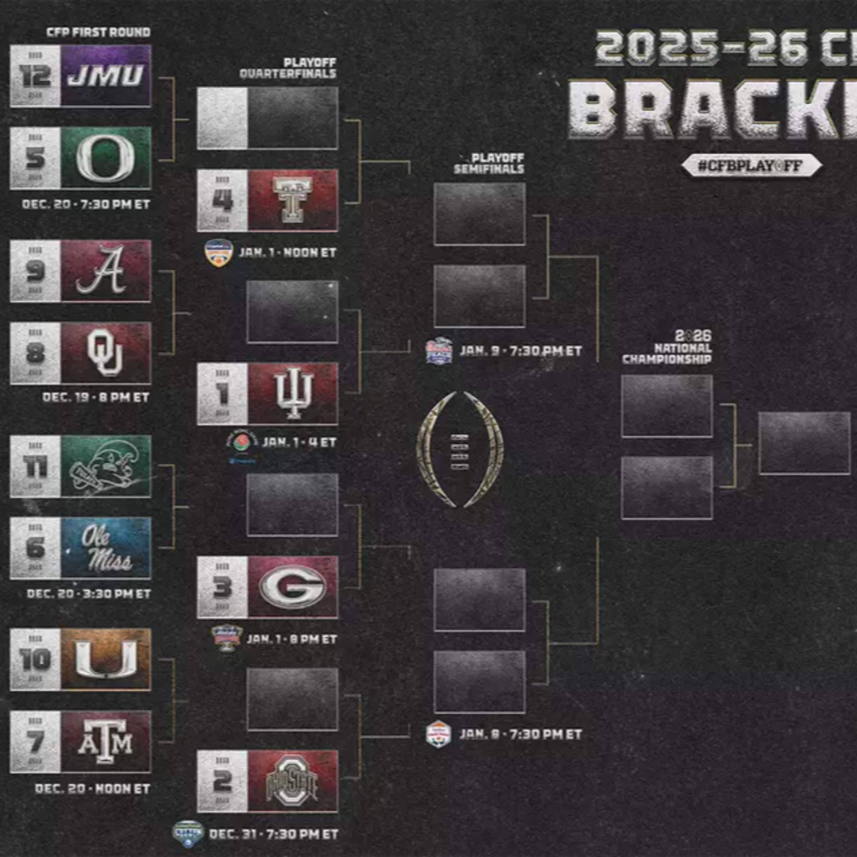 CFP Bracket Results in Lots of Emotions and Controversy  episode artwork