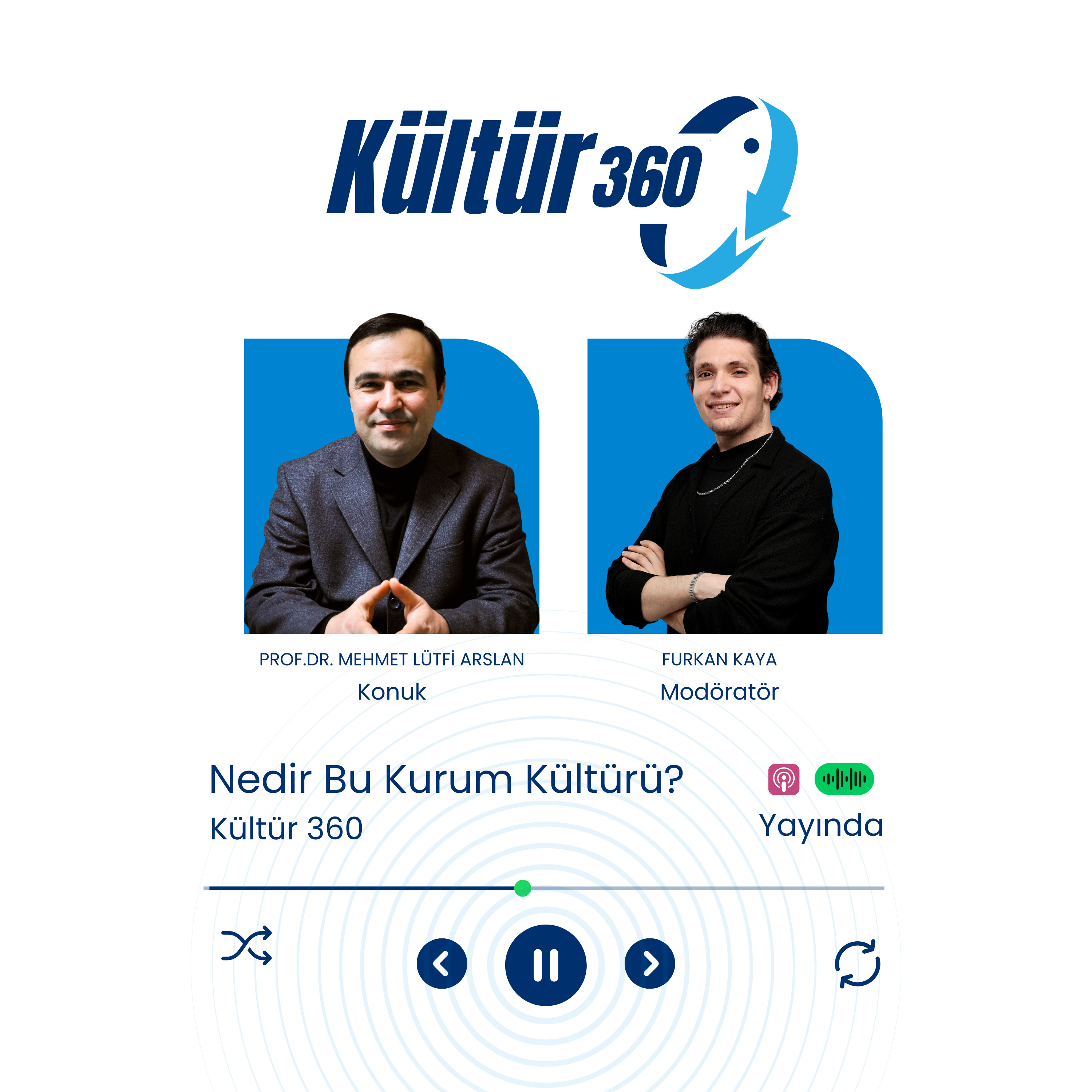 Kültür 360 #1 | Nedir Bu Kurum Kültürü? | Prof. Dr. Mehmet Lütfi Arslan episode artwork