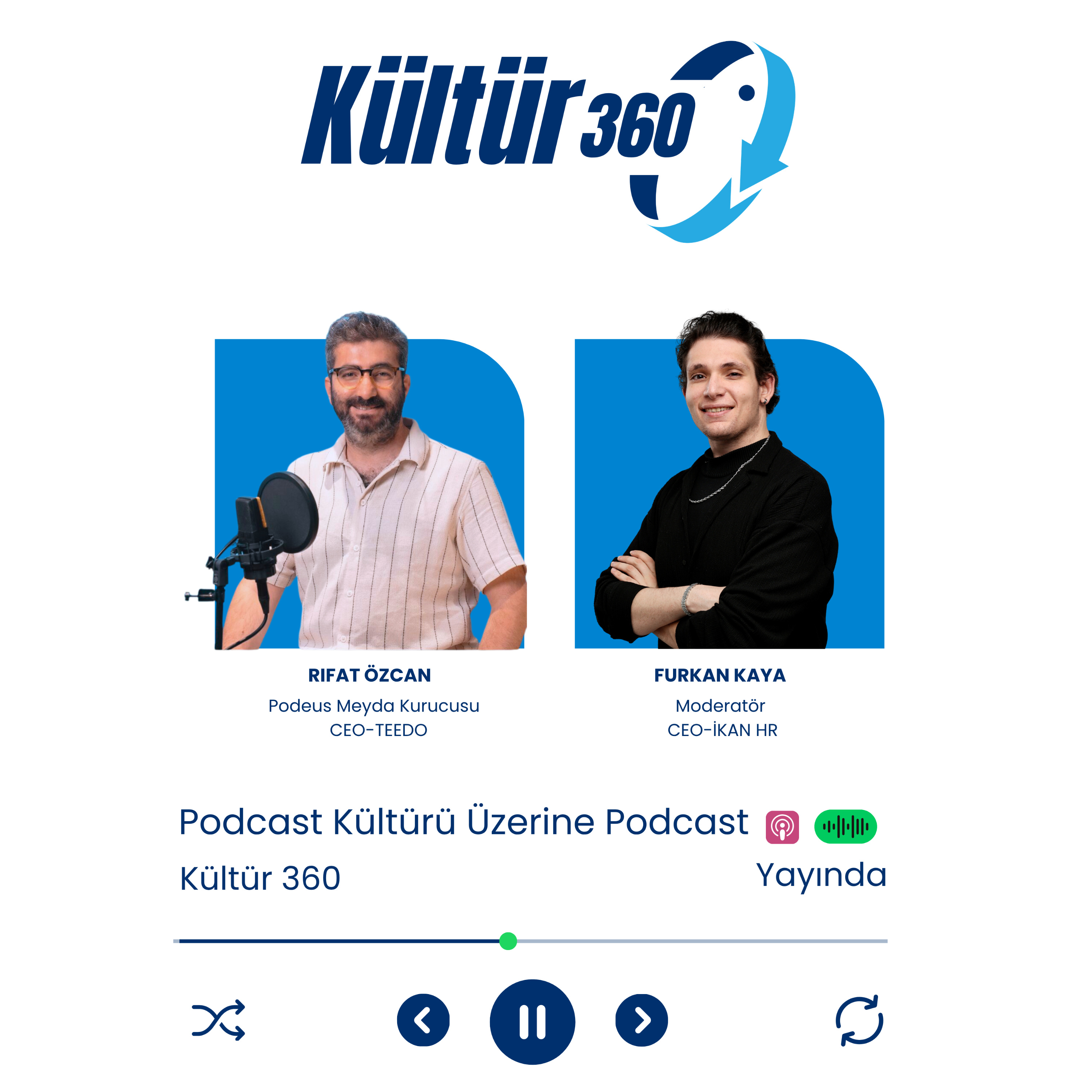 Kültür 360 #4 | Podcast Kültürü Üzerine Podcast | Rıfat Özcan episode artwork