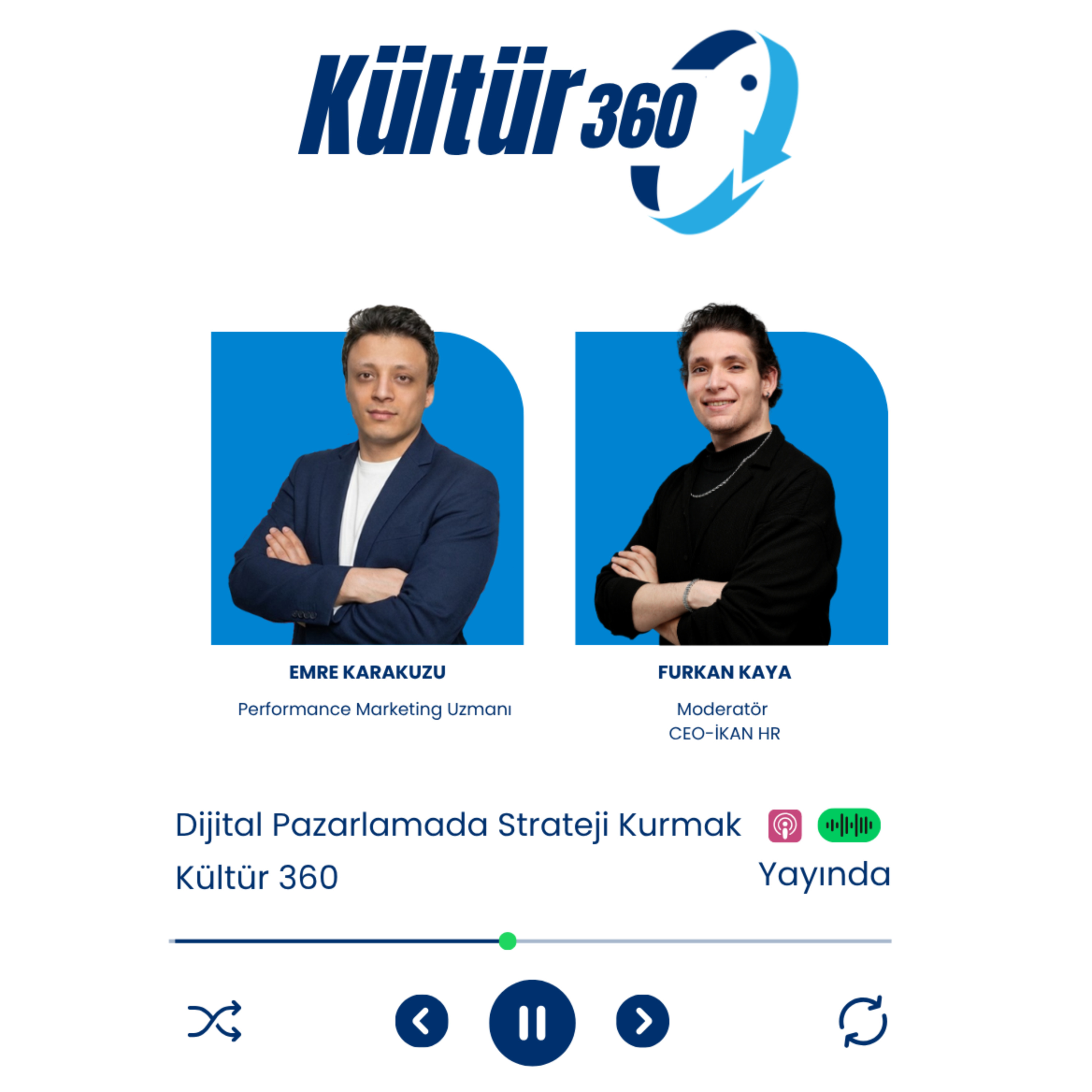 Kültür 360 #5 | Dijital Pazarlamada Strateji Kurmak | Emre Karakuzu episode artwork