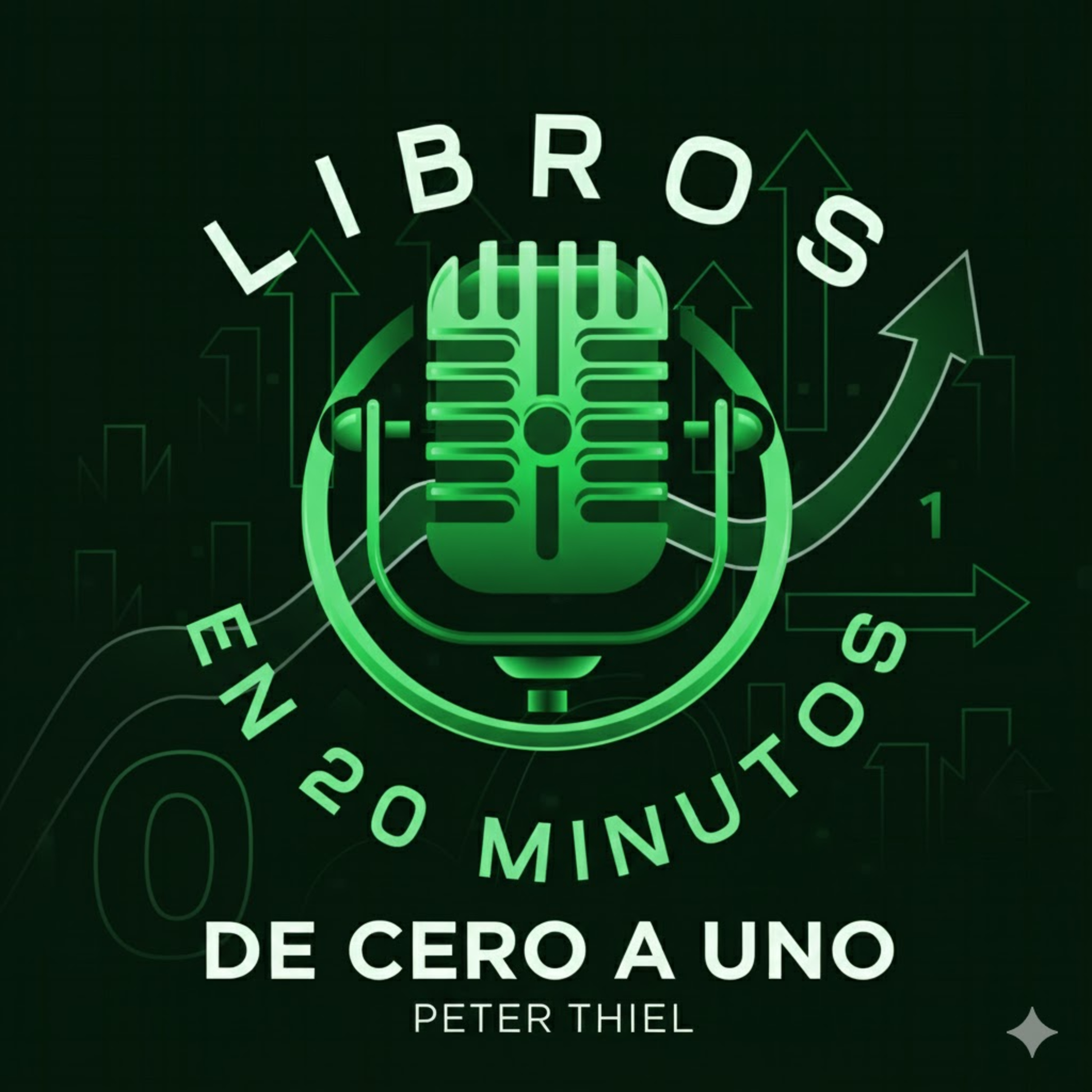 Libros en 20 minutos