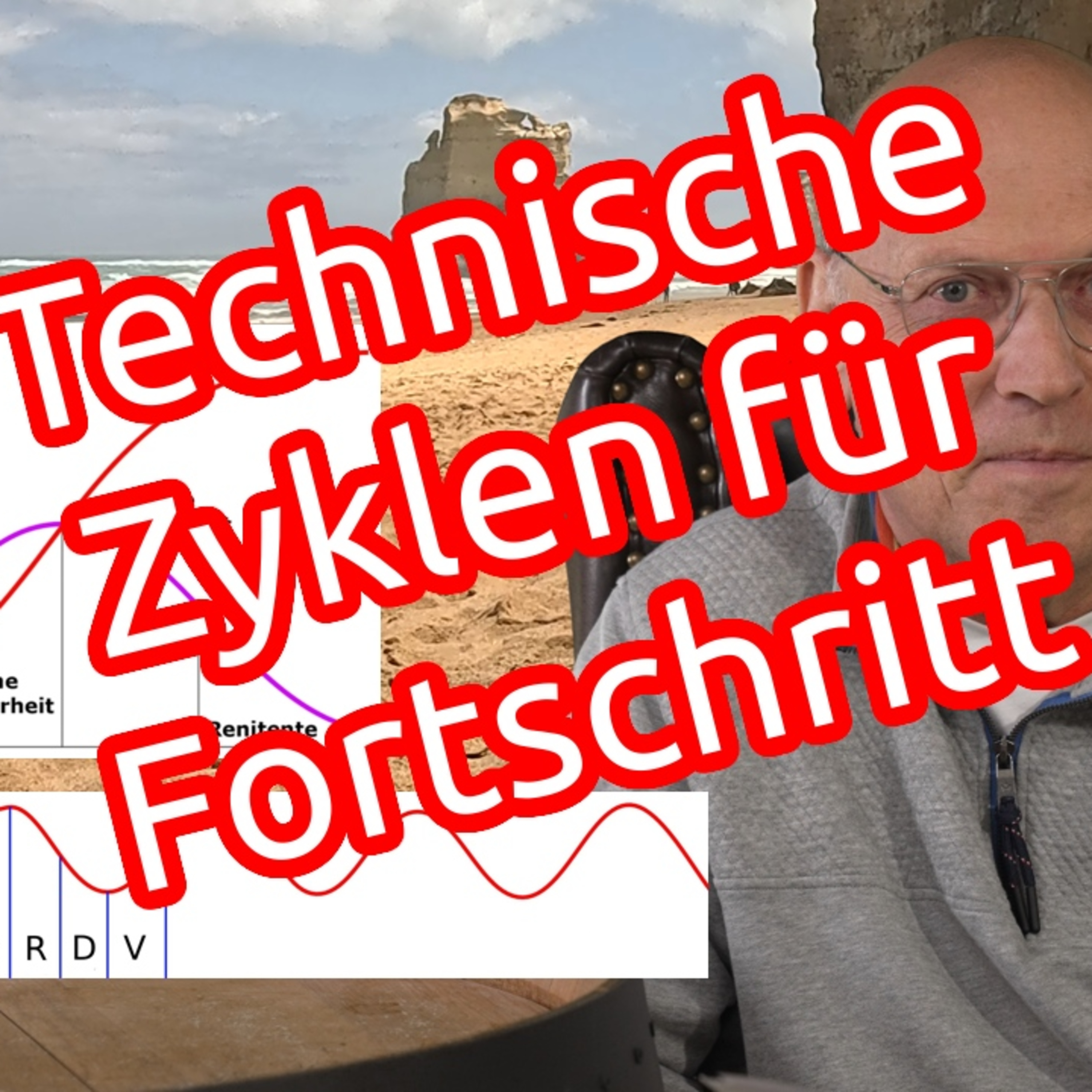 Katastrophenzyklen Teil 2/3 - Milankovic-Zyklen, Technischer Fortschritt, Chaos beim Übergang