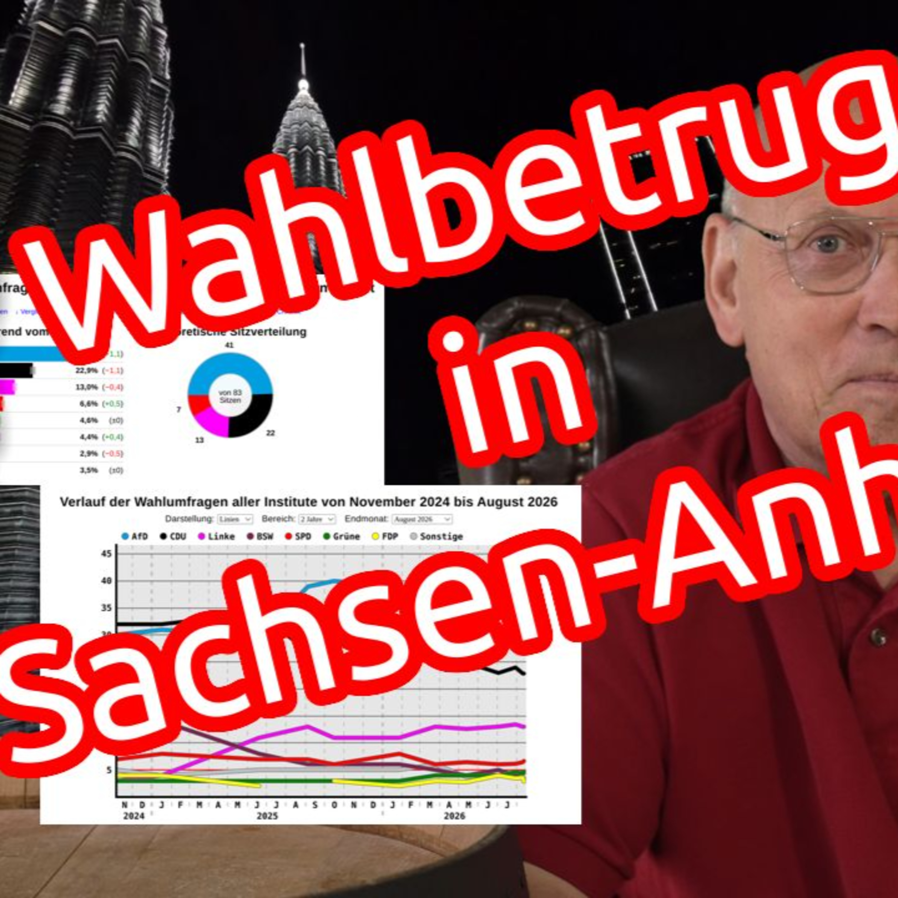 Sachsen-Anhalt am Abgrund - Wahlfälschung, Angriff auf Demokratie, Verstöße gegen Grundgesetz