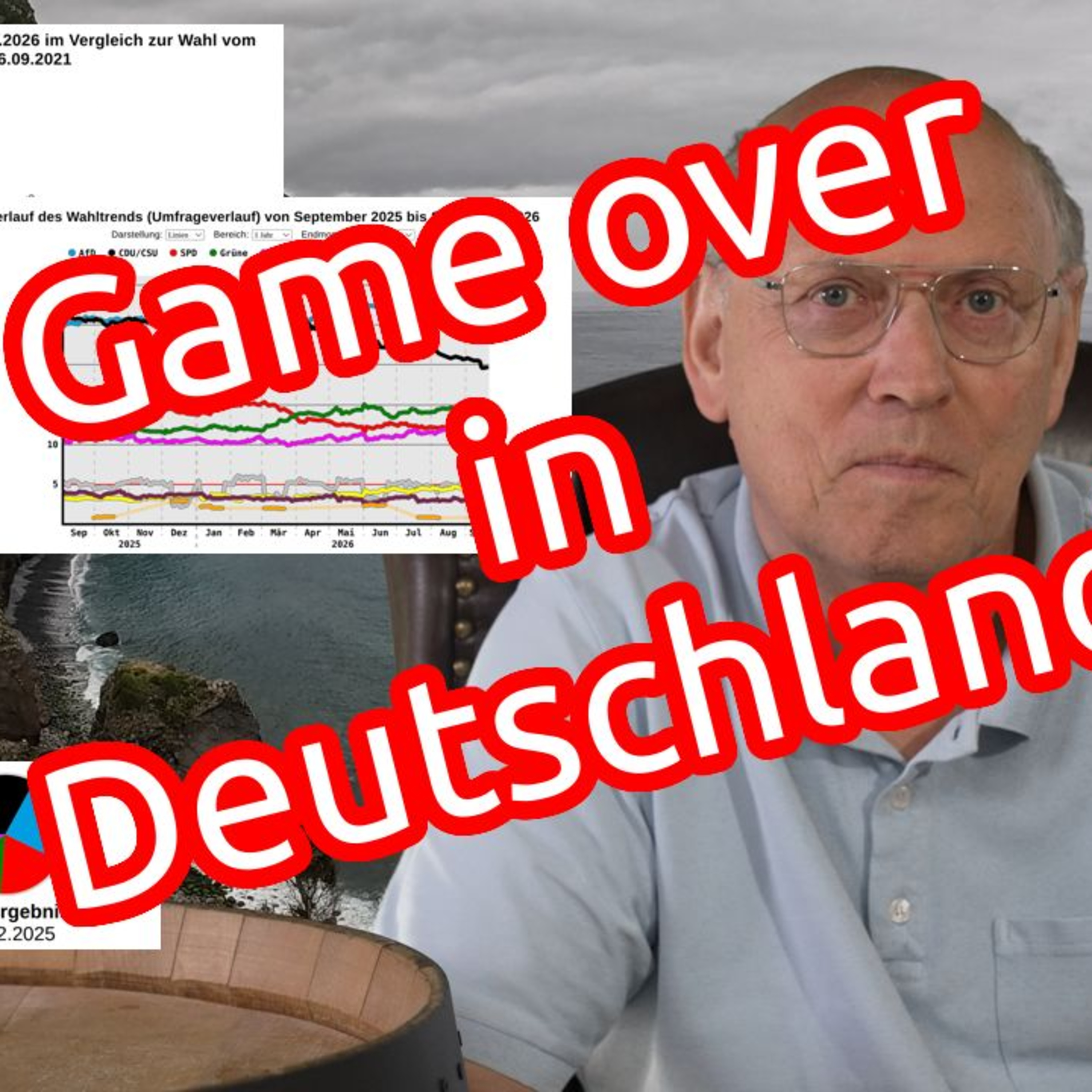 Super-GAU in Berlin und Mecklenburg-Vorpommern – Wahl 2026