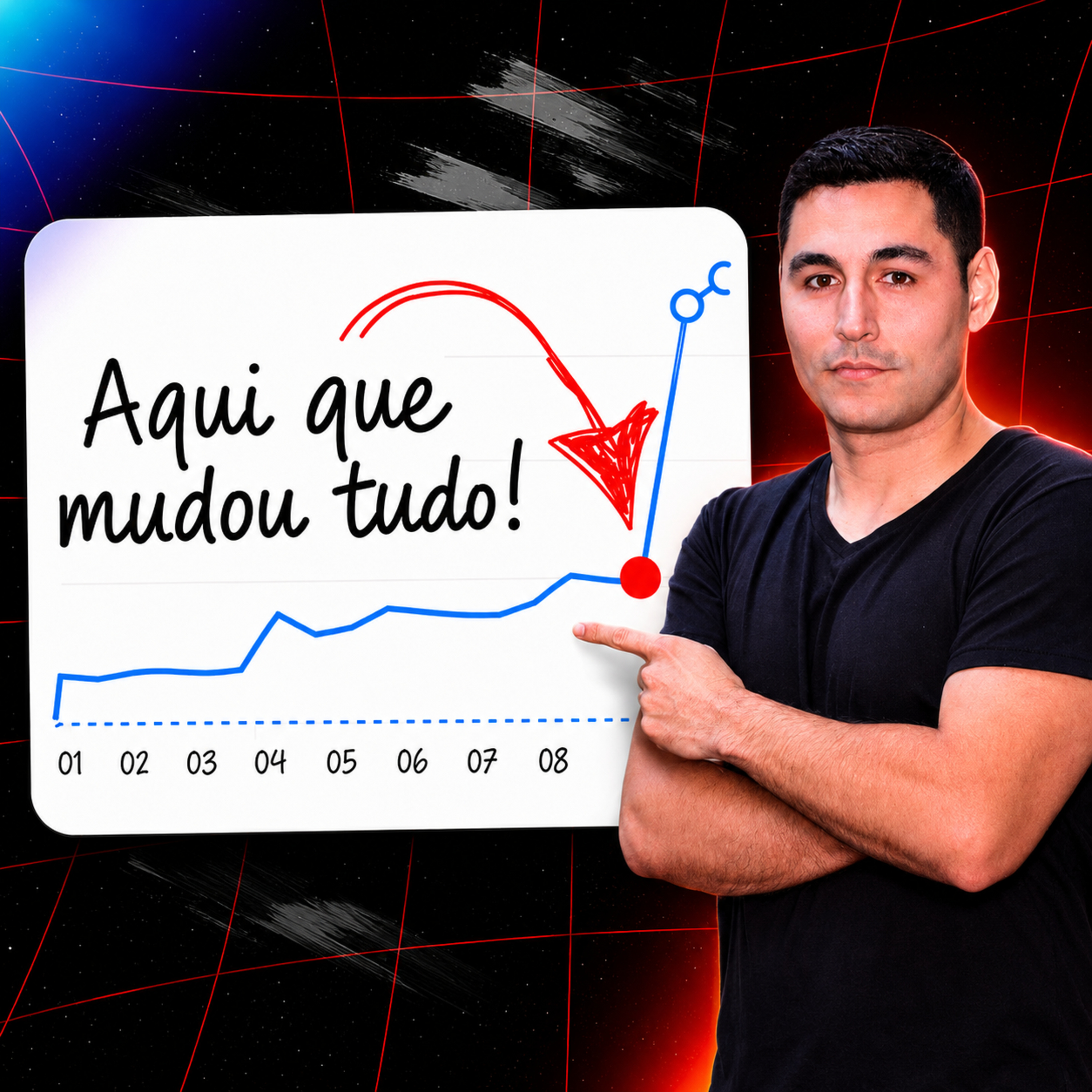 Fundamento Não É Futuro: Como Ler Analistas Sem Ser Engolido Pelas Projeções episode artwork