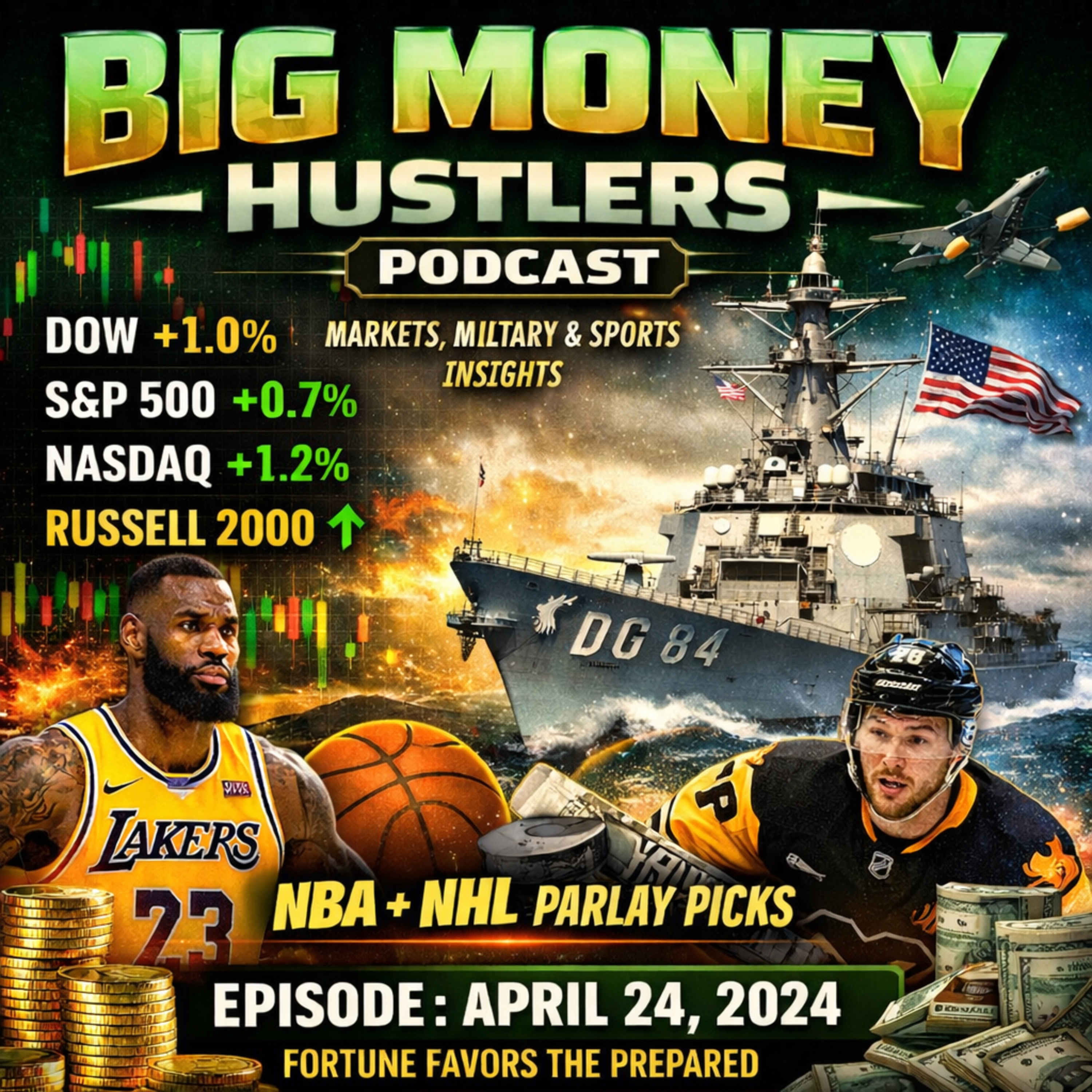 S2-E19 Risk-On Rally & Sharp Parlays — Markets, Military & Money Moves episode artwork