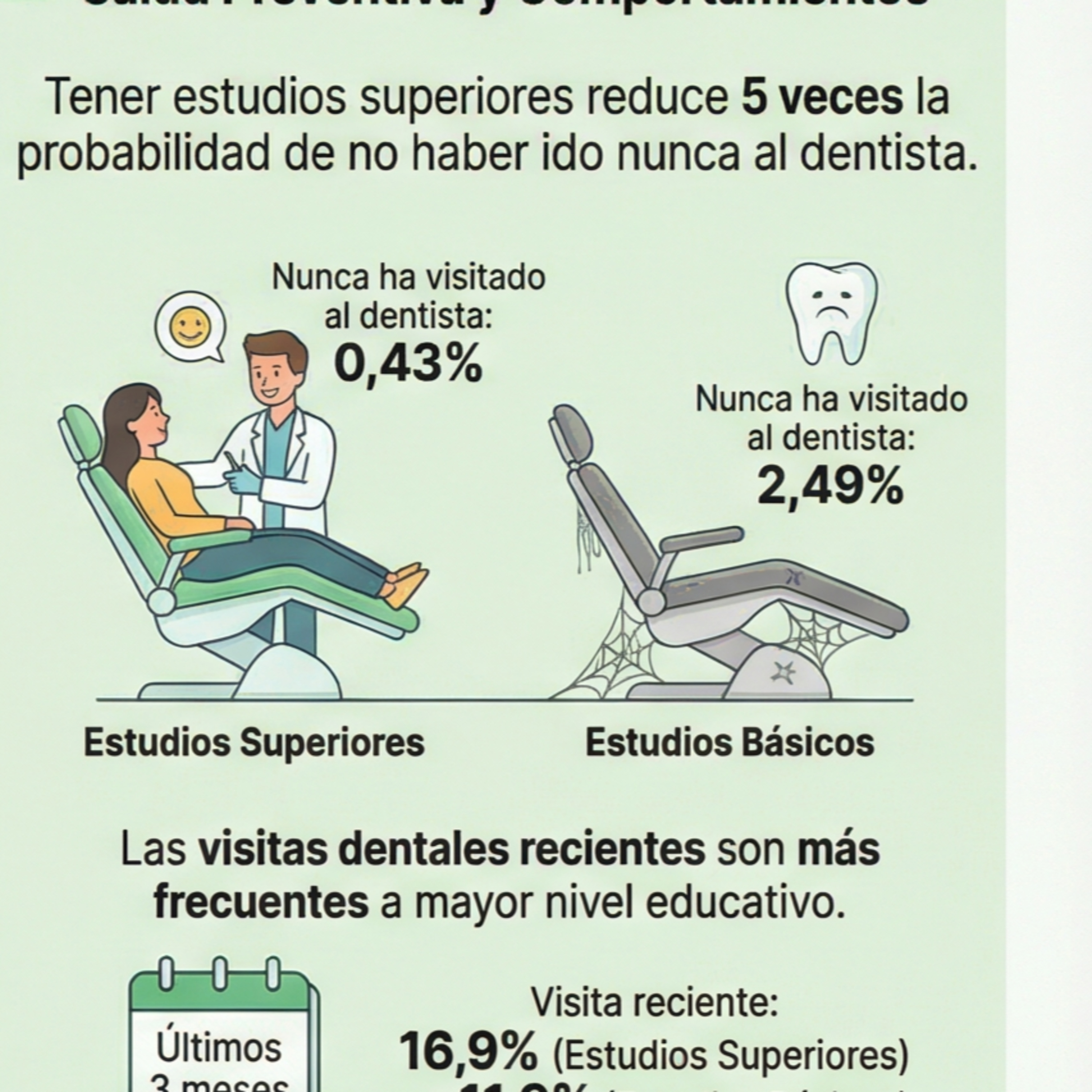 05-La Formación y la salud, consecuencias episode artwork