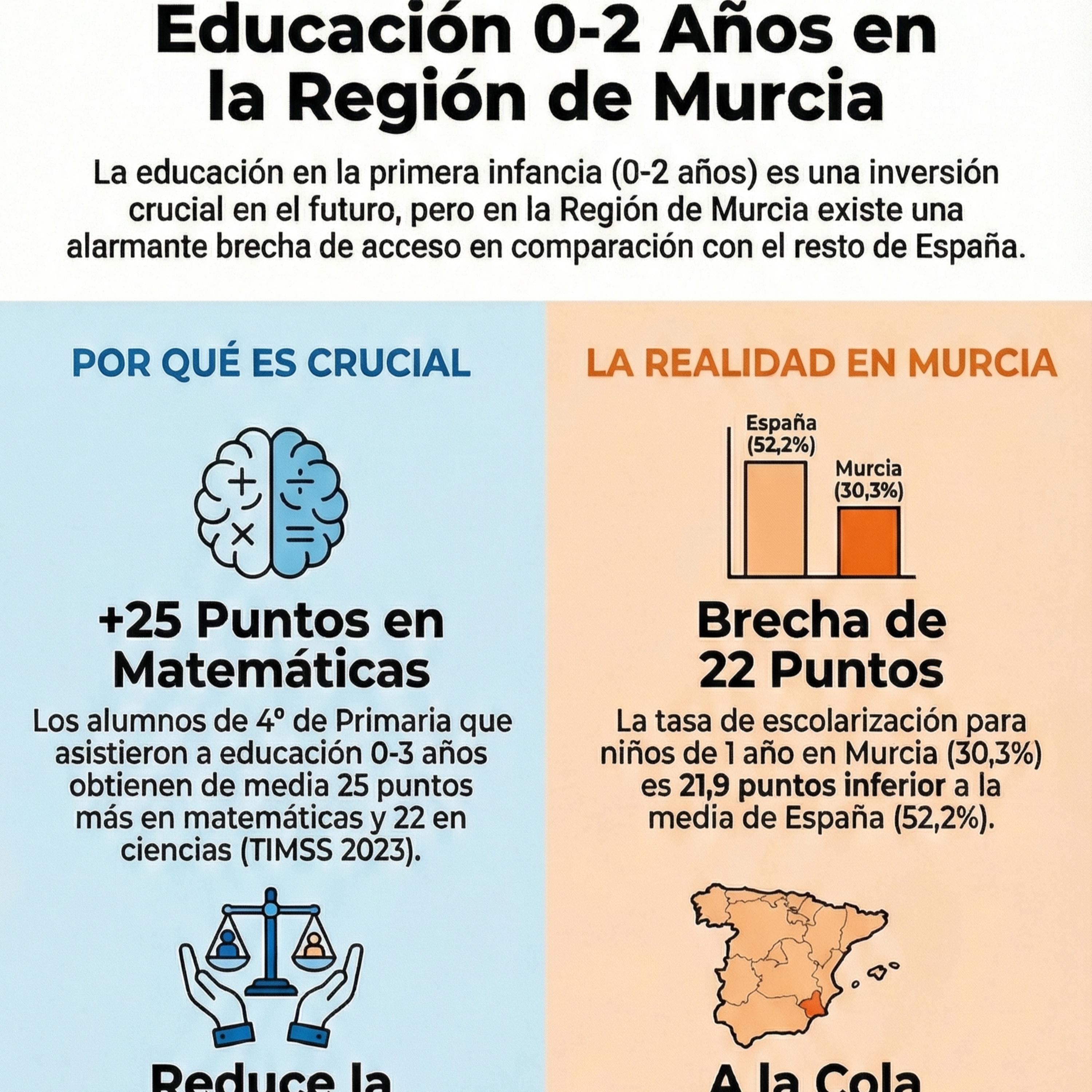 18-Debate escolarización 0-3 años episode artwork