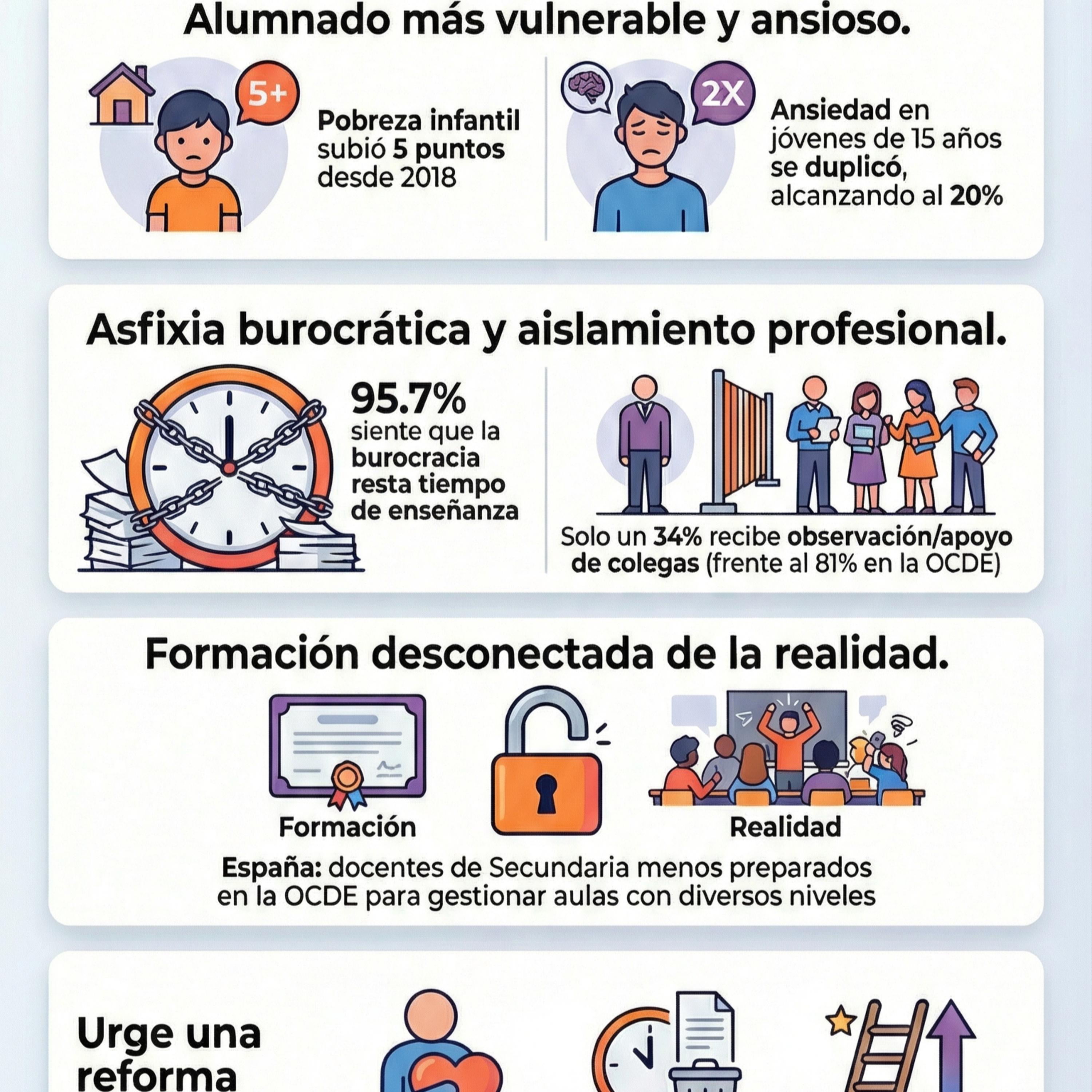26-Cambios en la profesión docente episode artwork