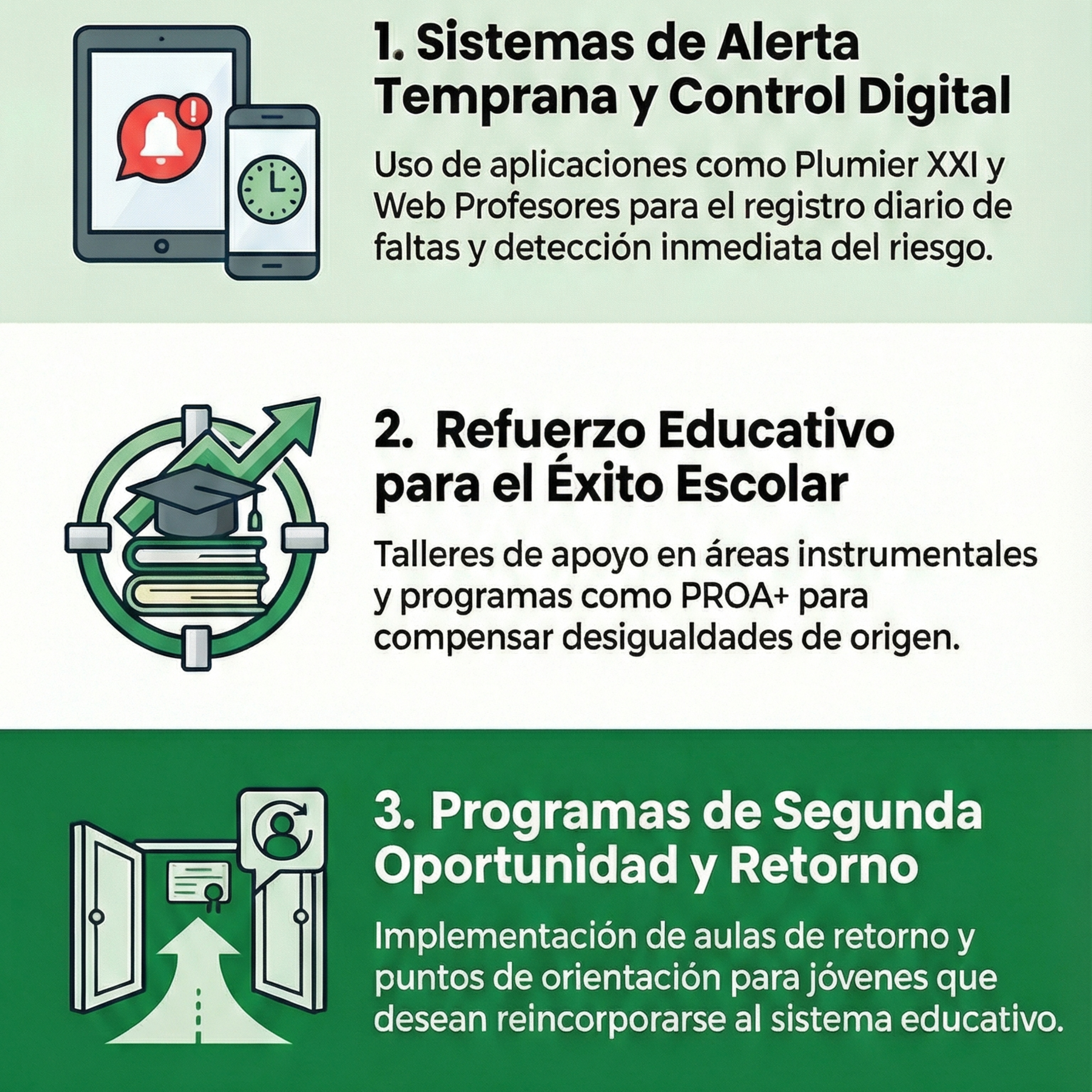 32-Propuestas UE-OCDE sobre abandono escolar en España episode artwork