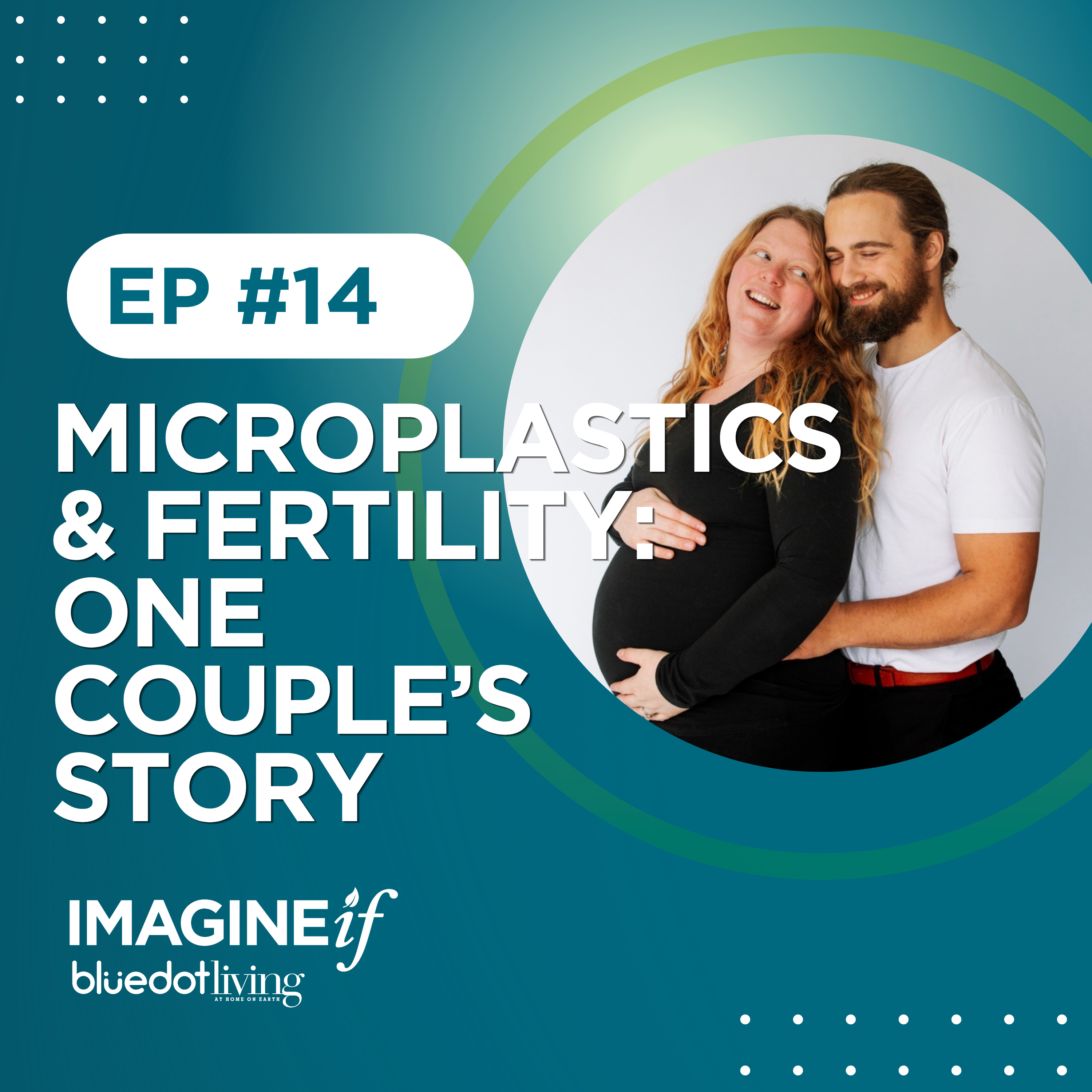Imagine If... a Bluedot Living Podcast